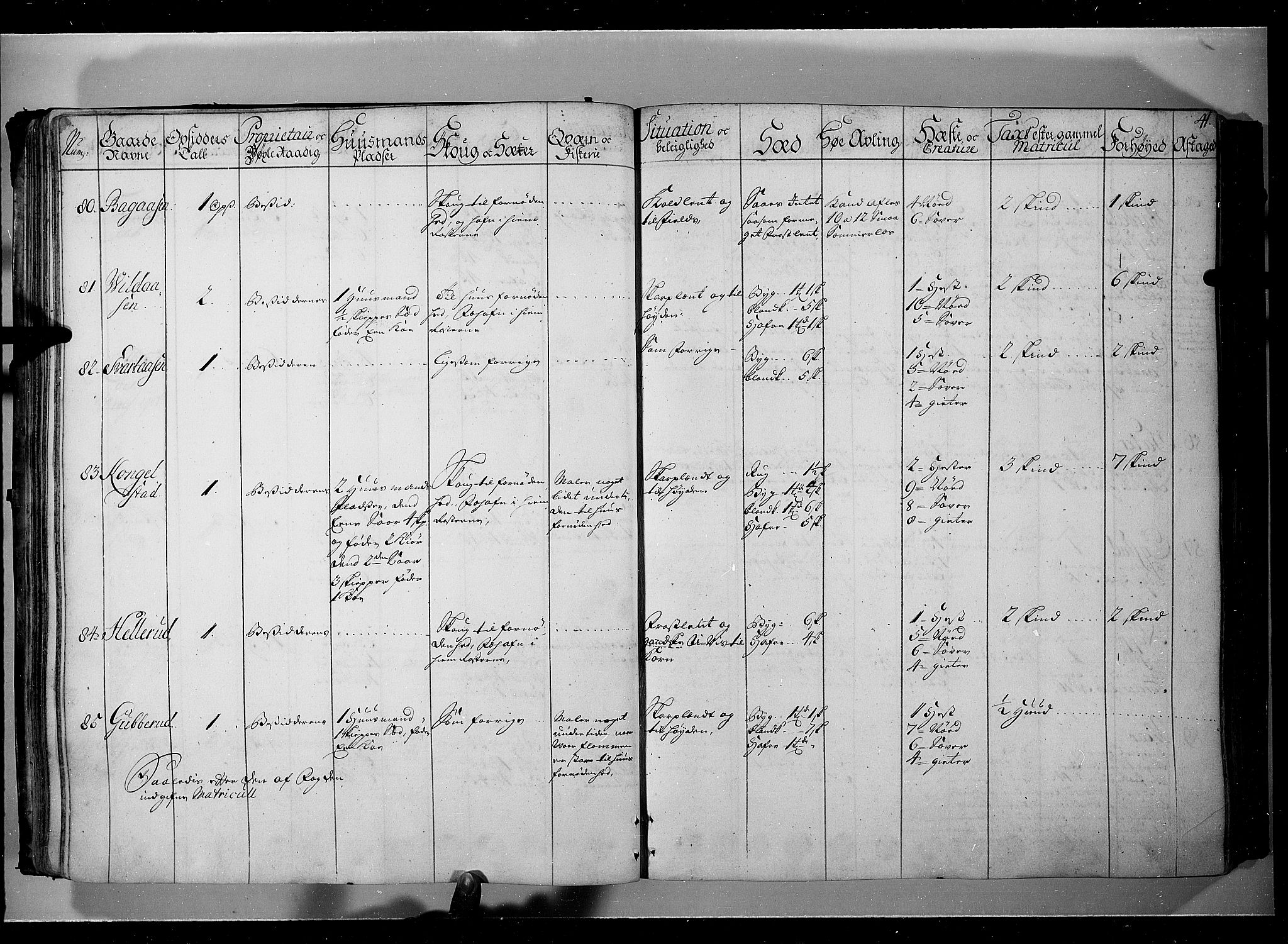 Rentekammeret inntil 1814, Realistisk ordnet avdeling, AV/RA-EA-4070/N/Nb/Nbf/L0104: Hadeland, Toten og Valdres eksaminasjonsprotokoll, 1723, p. 40b-41a