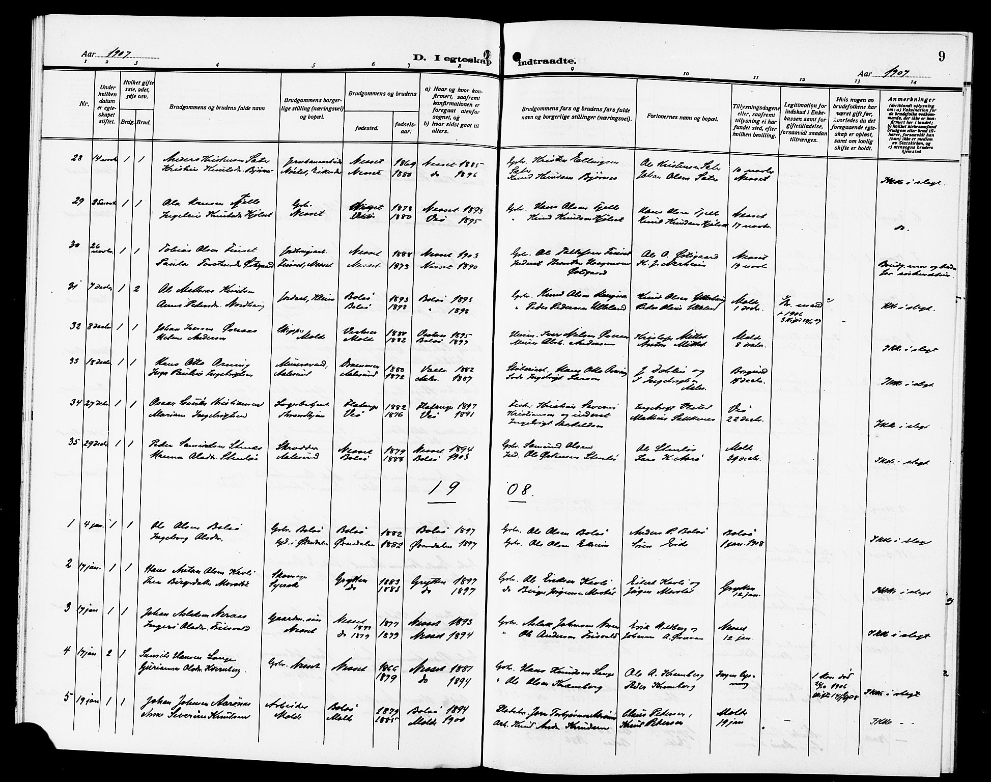 Ministerialprotokoller, klokkerbøker og fødselsregistre - Møre og Romsdal, SAT/A-1454/558/L0703: Parish register (copy) no. 558C04, 1906-1921, p. 9