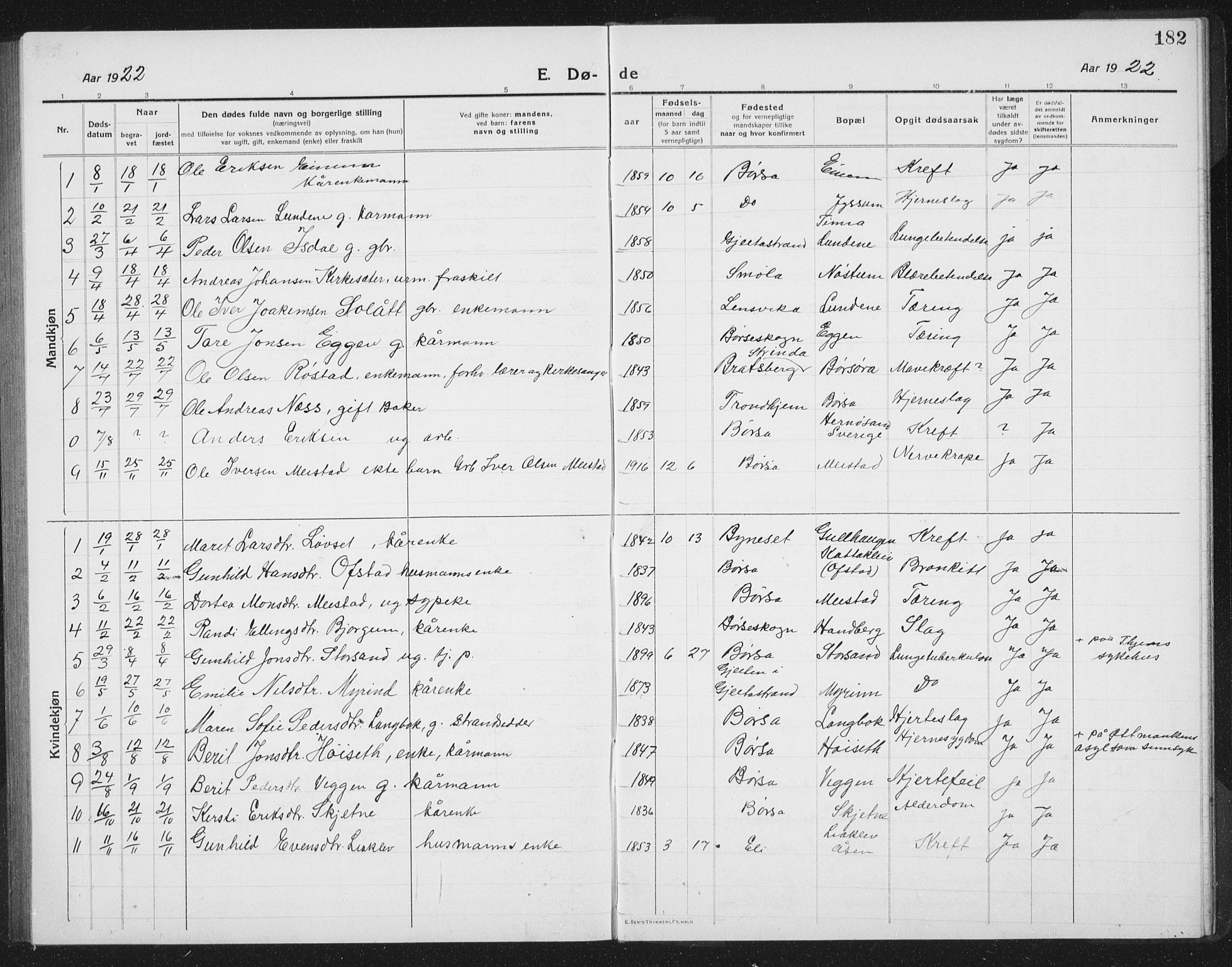 Ministerialprotokoller, klokkerbøker og fødselsregistre - Sør-Trøndelag, SAT/A-1456/665/L0778: Parish register (copy) no. 665C03, 1916-1938, p. 182