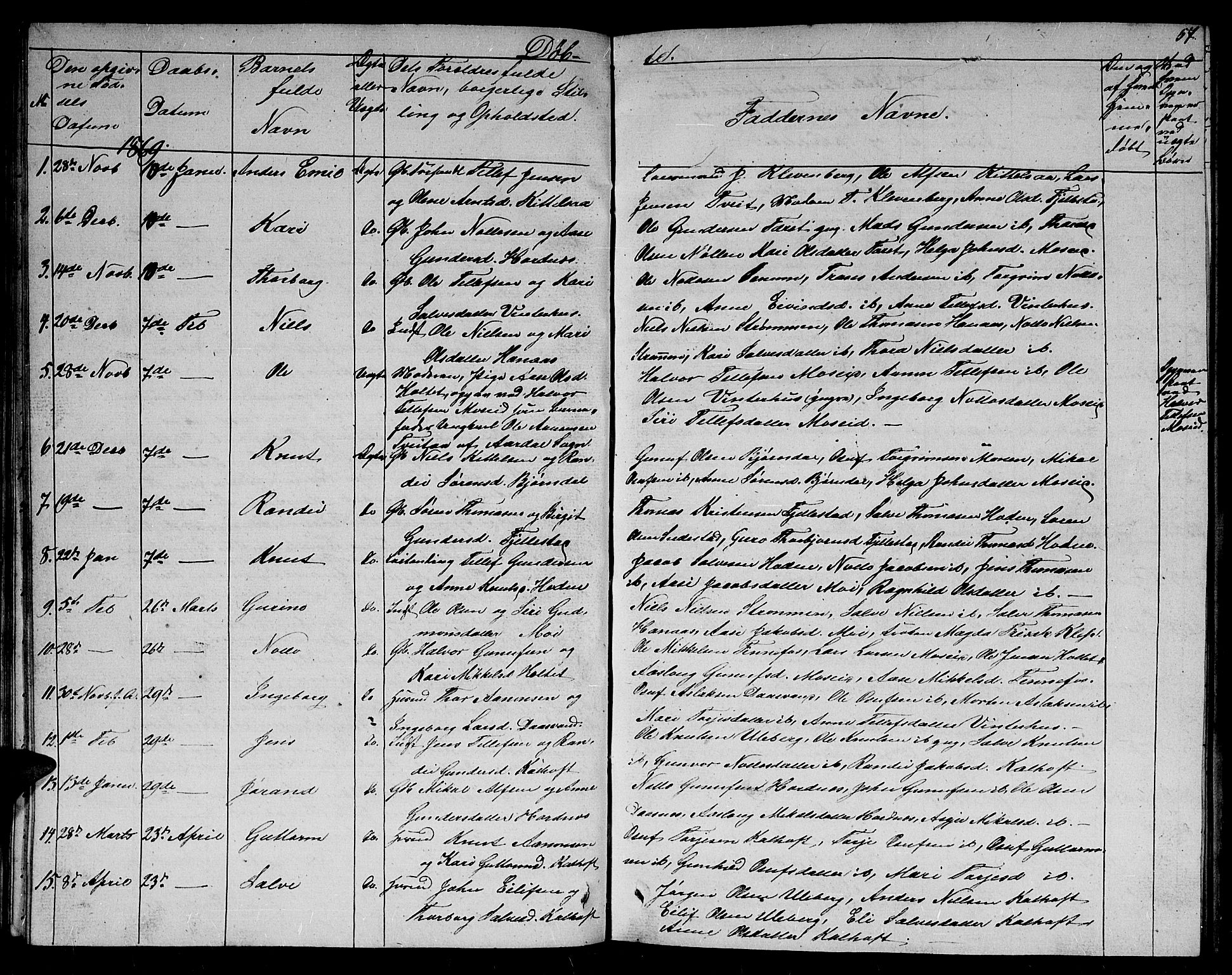 Evje sokneprestkontor, AV/SAK-1111-0008/F/Fb/Fbb/L0001: Parish register (copy) no. B 1, 1849-1878, p. 57