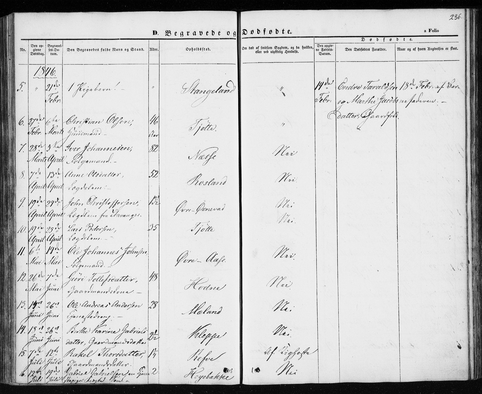 Klepp sokneprestkontor, AV/SAST-A-101803/001/3/30BA/L0004: Parish register (official) no. A 4, 1842-1852, p. 236