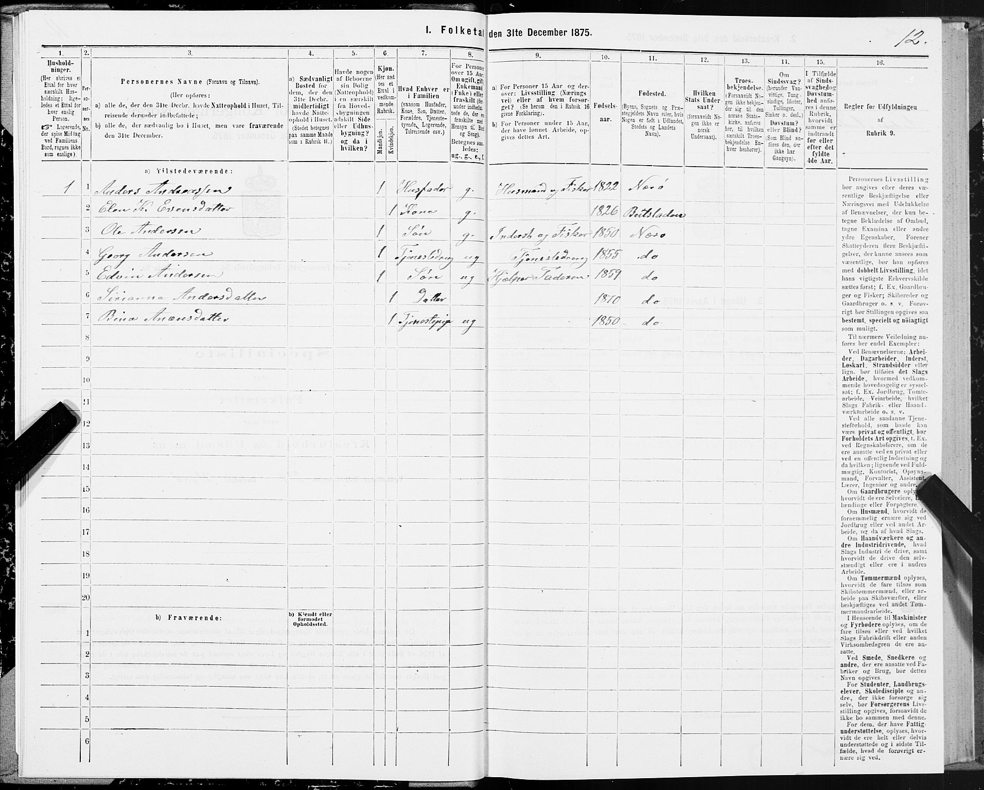 SAT, 1875 census for 1751P Nærøy, 1875, p. 2012