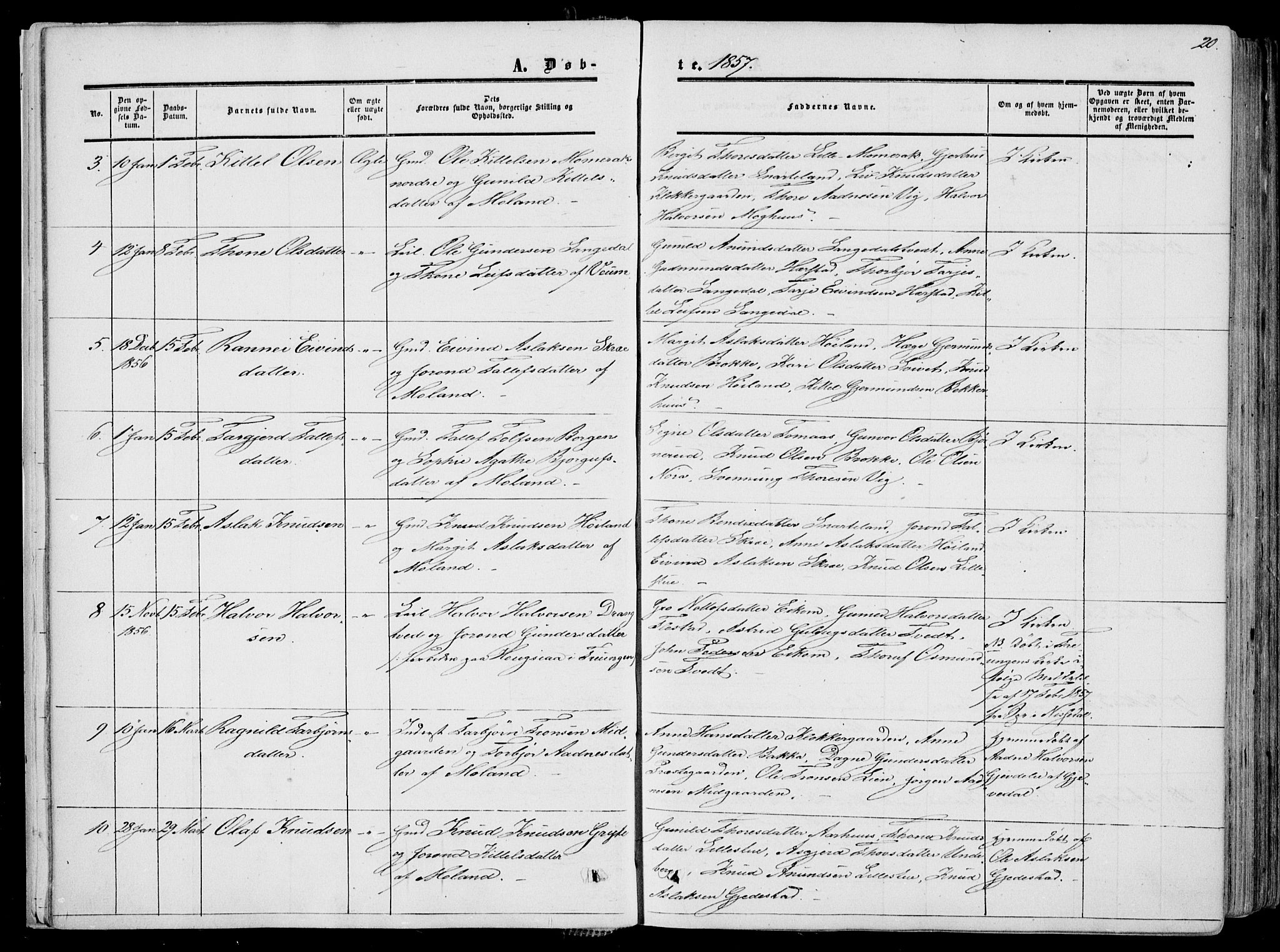 Fyresdal kirkebøker, AV/SAKO-A-263/F/Fa/L0005: Parish register (official) no. I 5, 1855-1871, p. 20