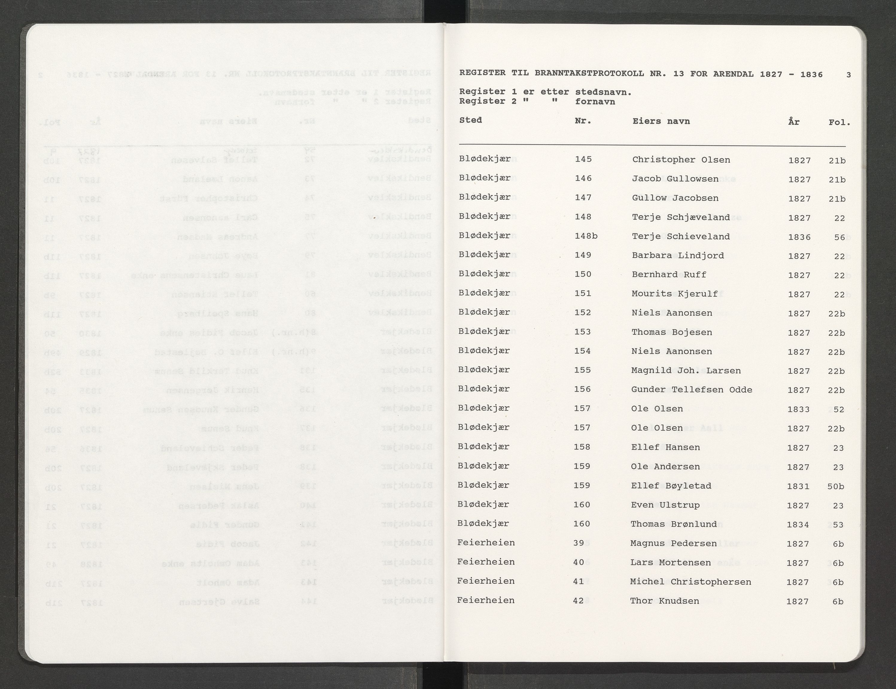 Norges Brannkasse Arendal, AV/SAK-2241-0002/F/Fa/L0014: Løst steds- og fornavnsregister til branntakstprotokoll nr. 13, 1827-1836