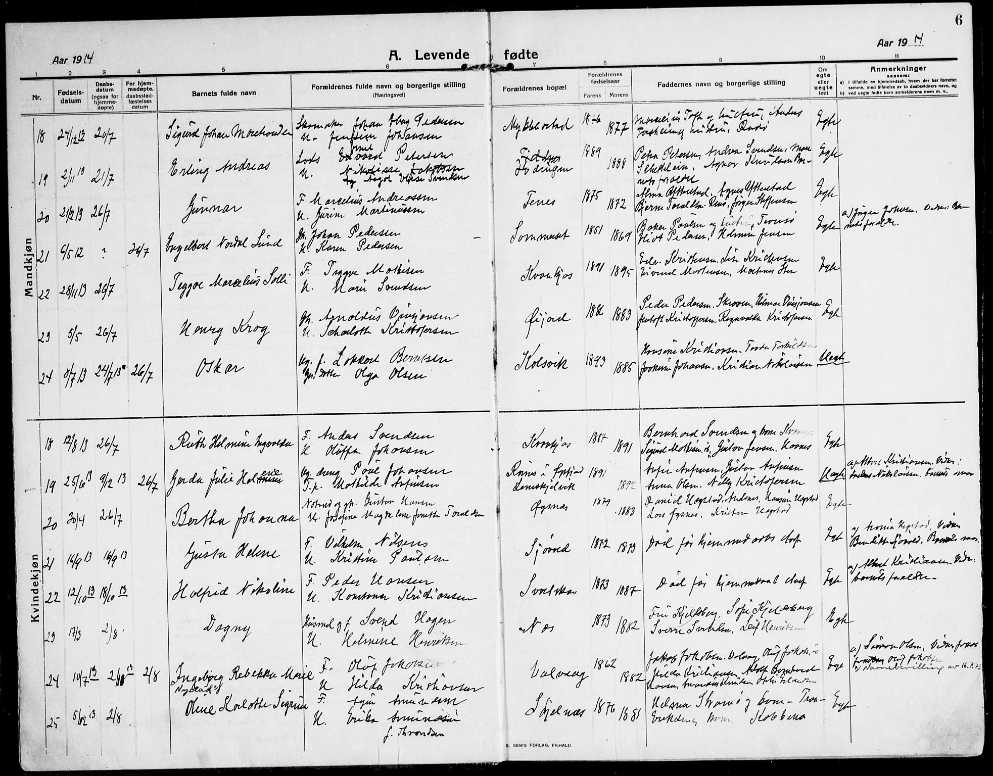 Ministerialprotokoller, klokkerbøker og fødselsregistre - Nordland, AV/SAT-A-1459/872/L1037: Parish register (official) no. 872A12, 1914-1925, p. 6