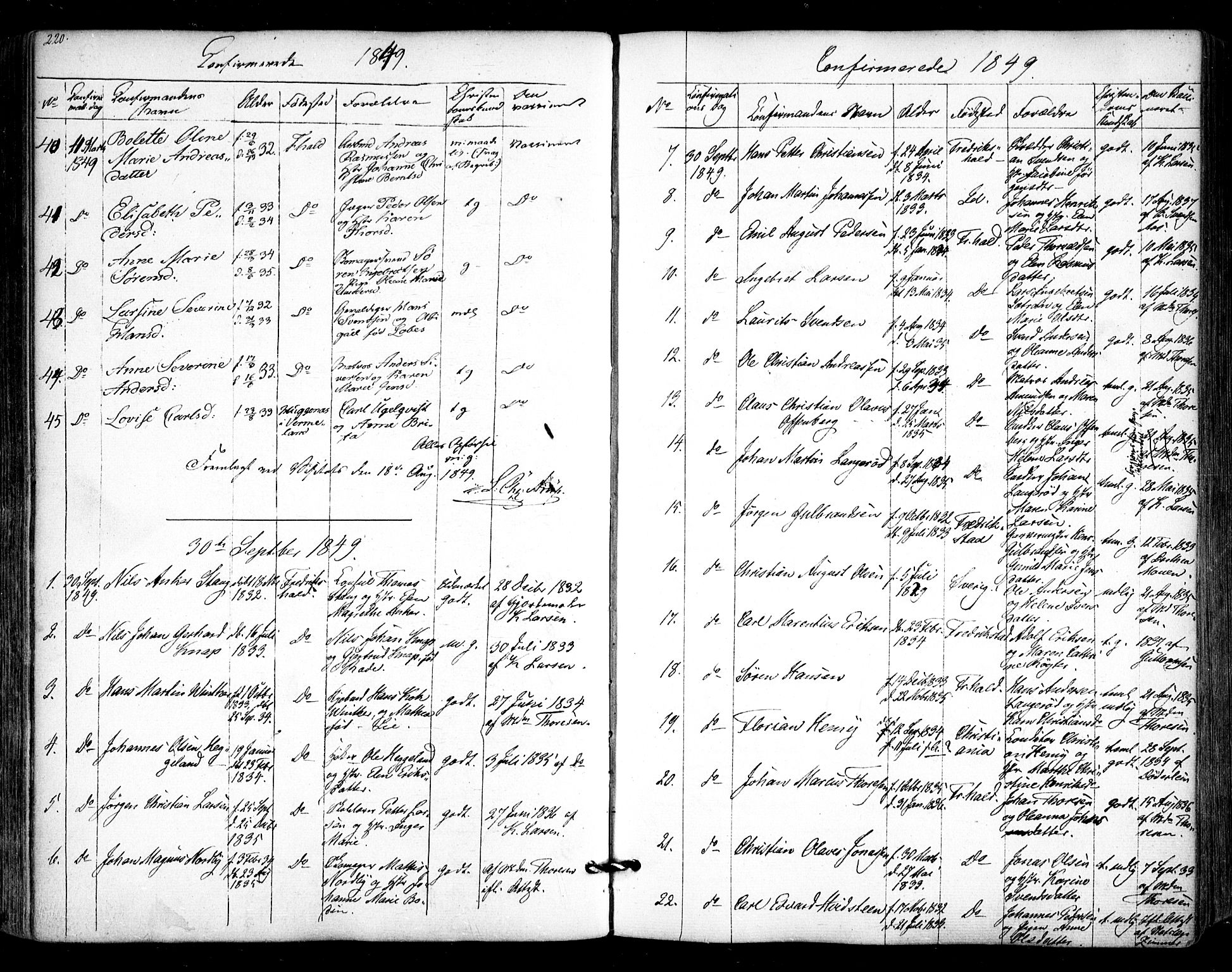 Halden prestekontor Kirkebøker, AV/SAO-A-10909/F/Fa/L0006: Parish register (official) no. I 6, 1845-1856, p. 220