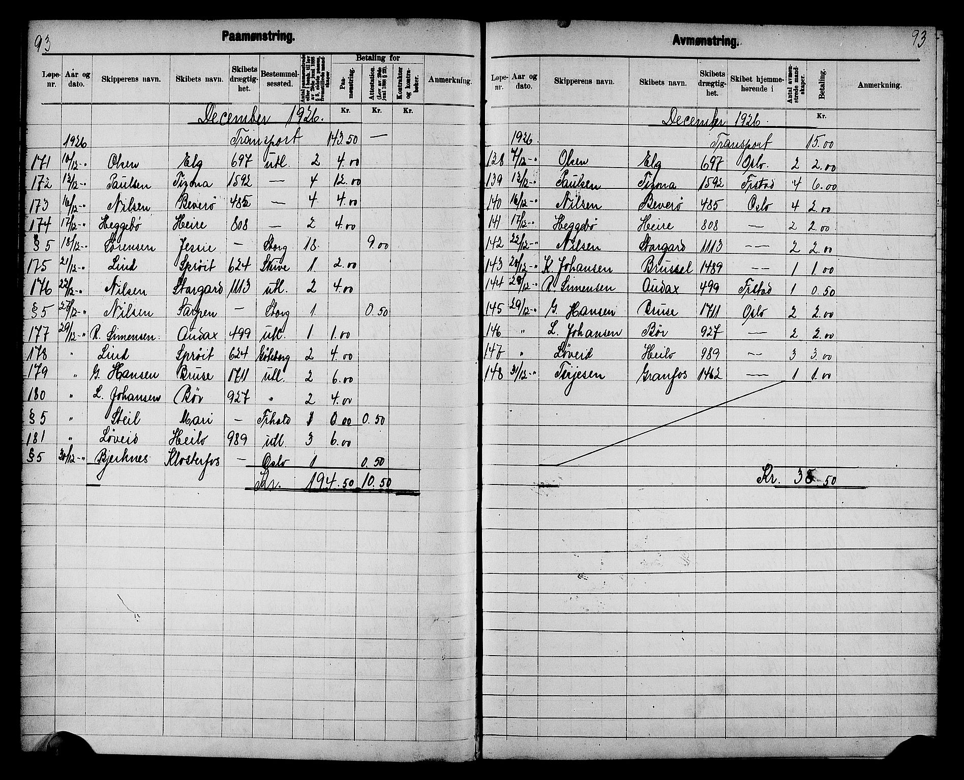 Fredrikstad mønstringskontor, AV/SAO-A-10569b/G/Ga/L0003: Mønstringsjournal, 1918-1939, p. 95