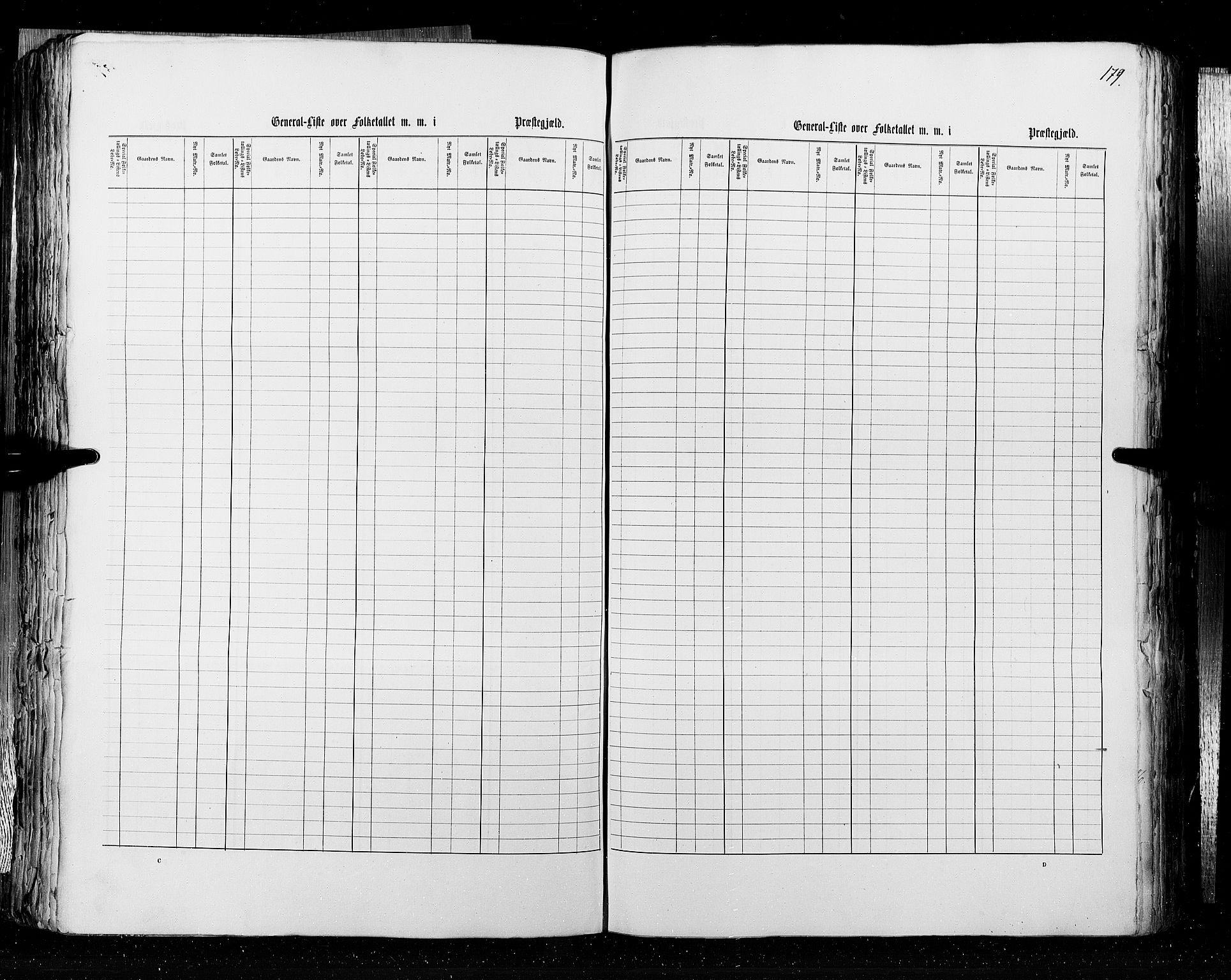 RA, Census 1855, vol. 3: Bratsberg amt, Nedenes amt og Lister og Mandal amt, 1855, p. 179