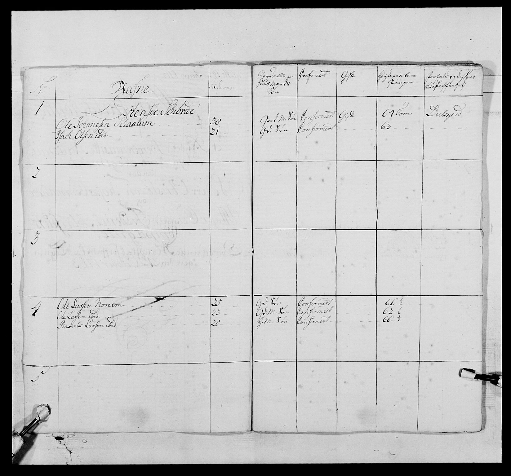 Kommanderende general (KG I) med Det norske krigsdirektorium, AV/RA-EA-5419/E/Ea/L0520b: 2. Bergenhusiske regiment, 1761-1765, p. 244