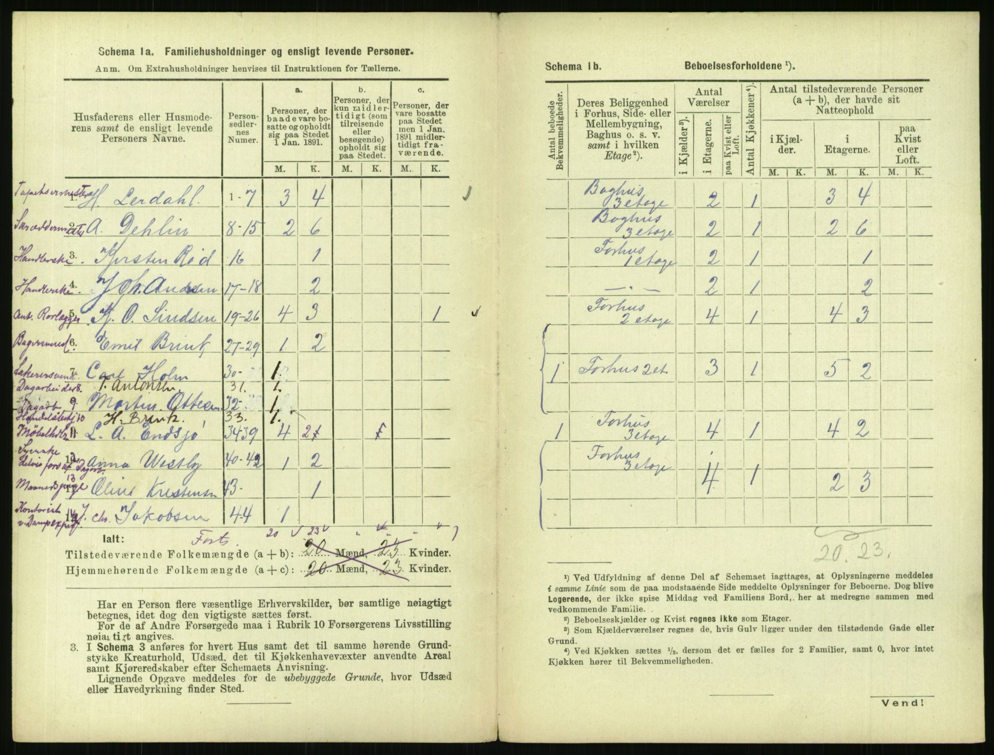 RA, 1891 census for 0301 Kristiania, 1891, p. 80143