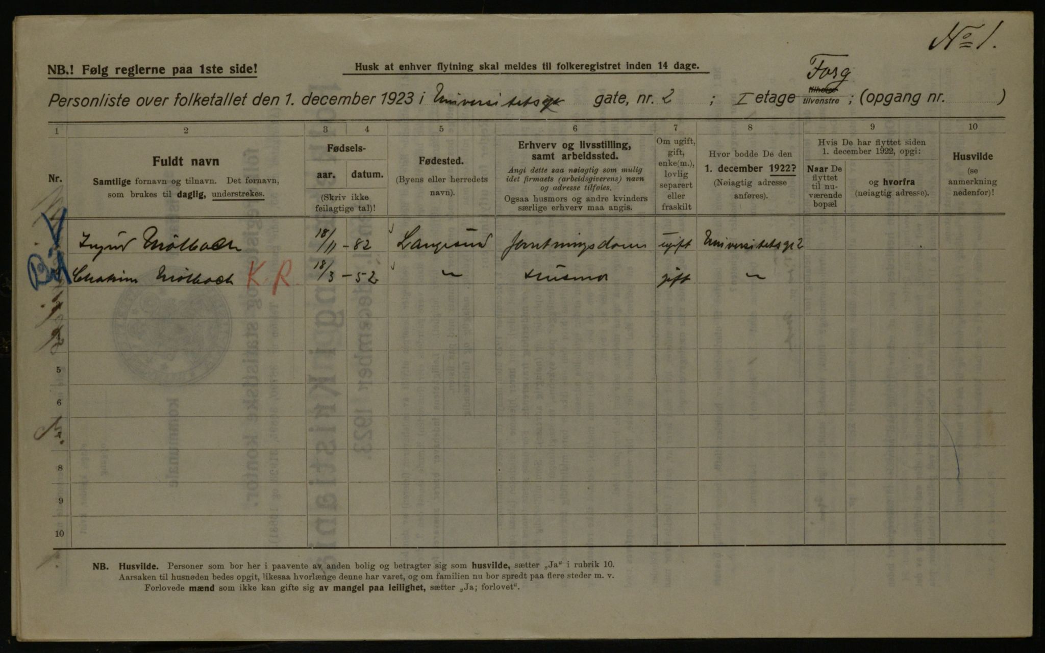 OBA, Municipal Census 1923 for Kristiania, 1923, p. 132647