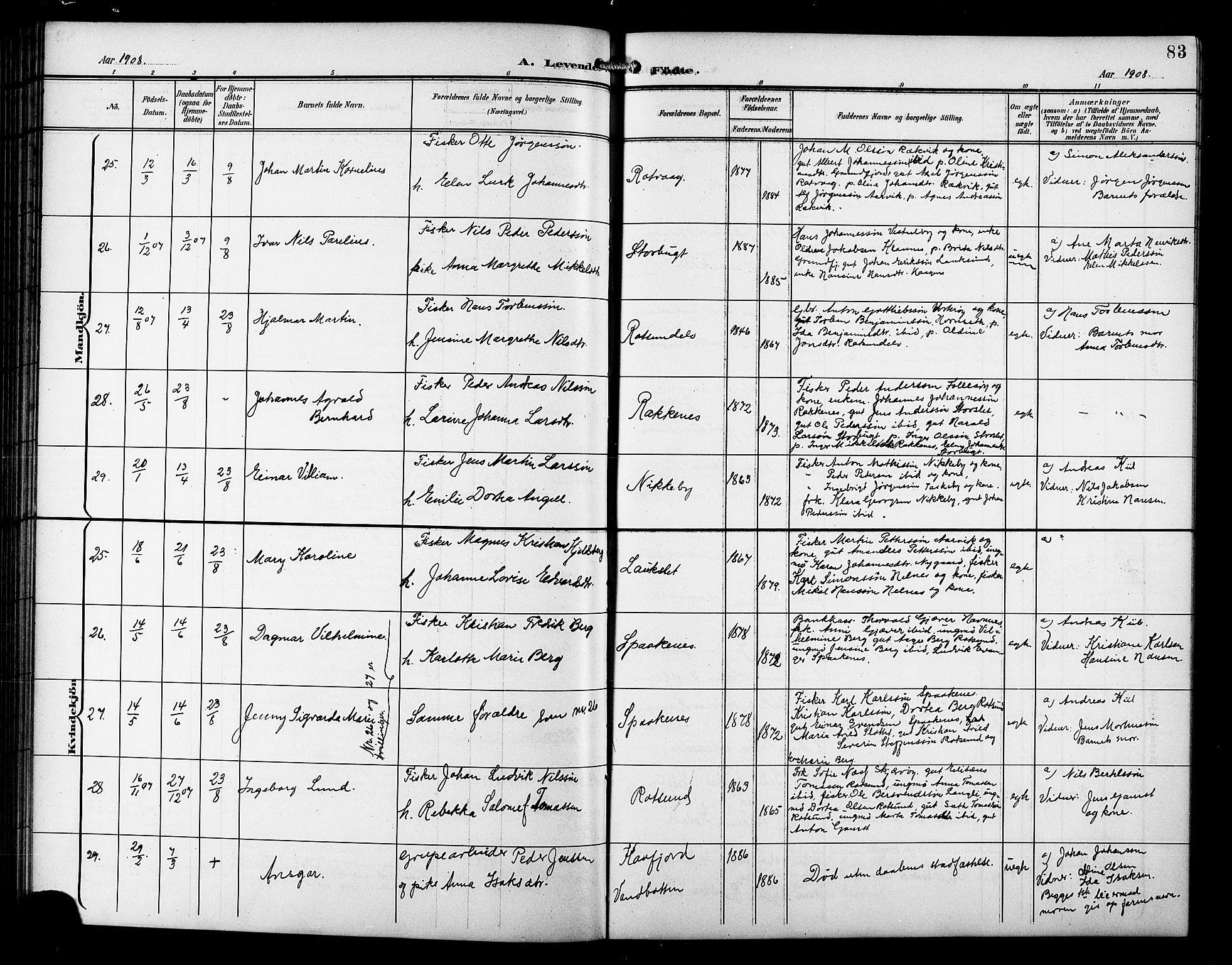 Skjervøy sokneprestkontor, AV/SATØ-S-1300/H/Ha/Hab/L0008klokker: Parish register (copy) no. 8, 1900-1910, p. 83