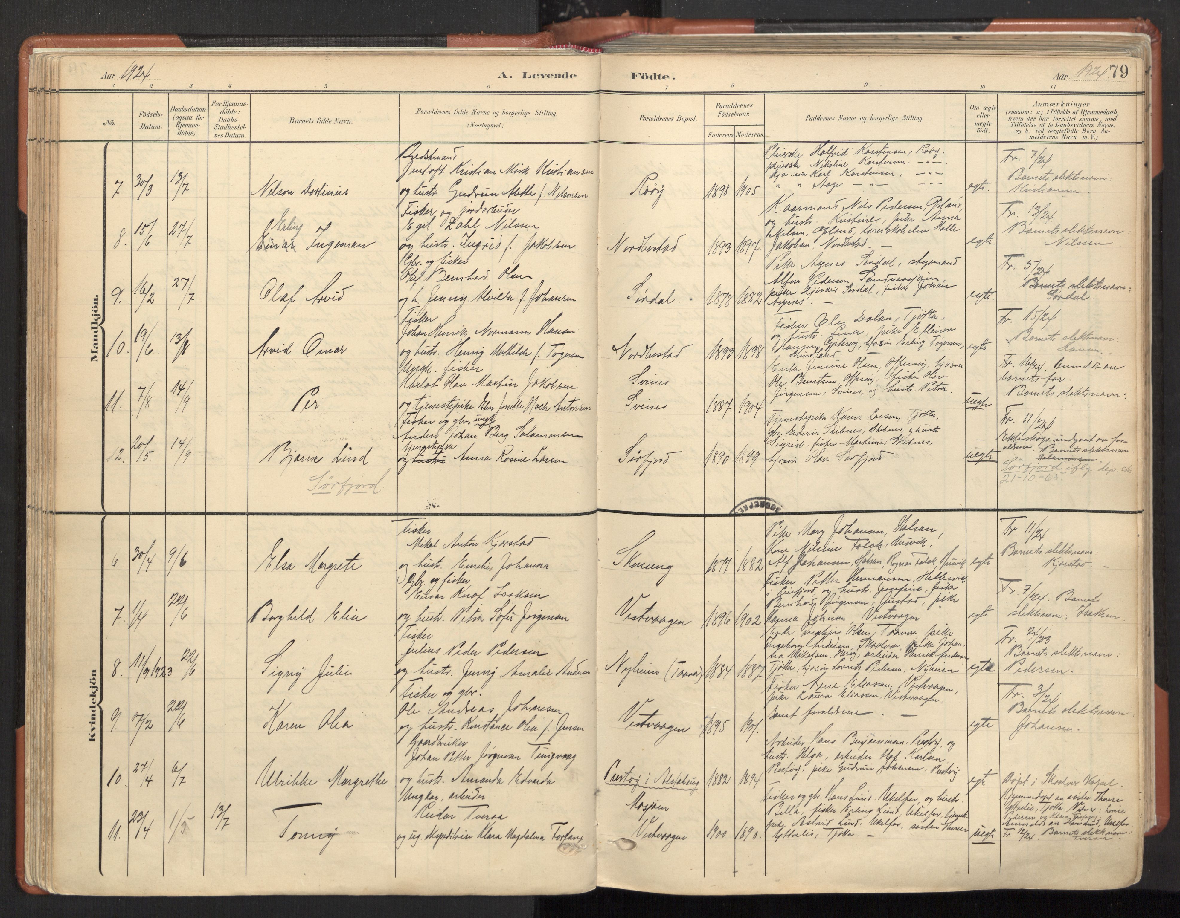 Ministerialprotokoller, klokkerbøker og fødselsregistre - Nordland, AV/SAT-A-1459/817/L0265: Parish register (official) no. 817A05, 1908-1944, p. 79