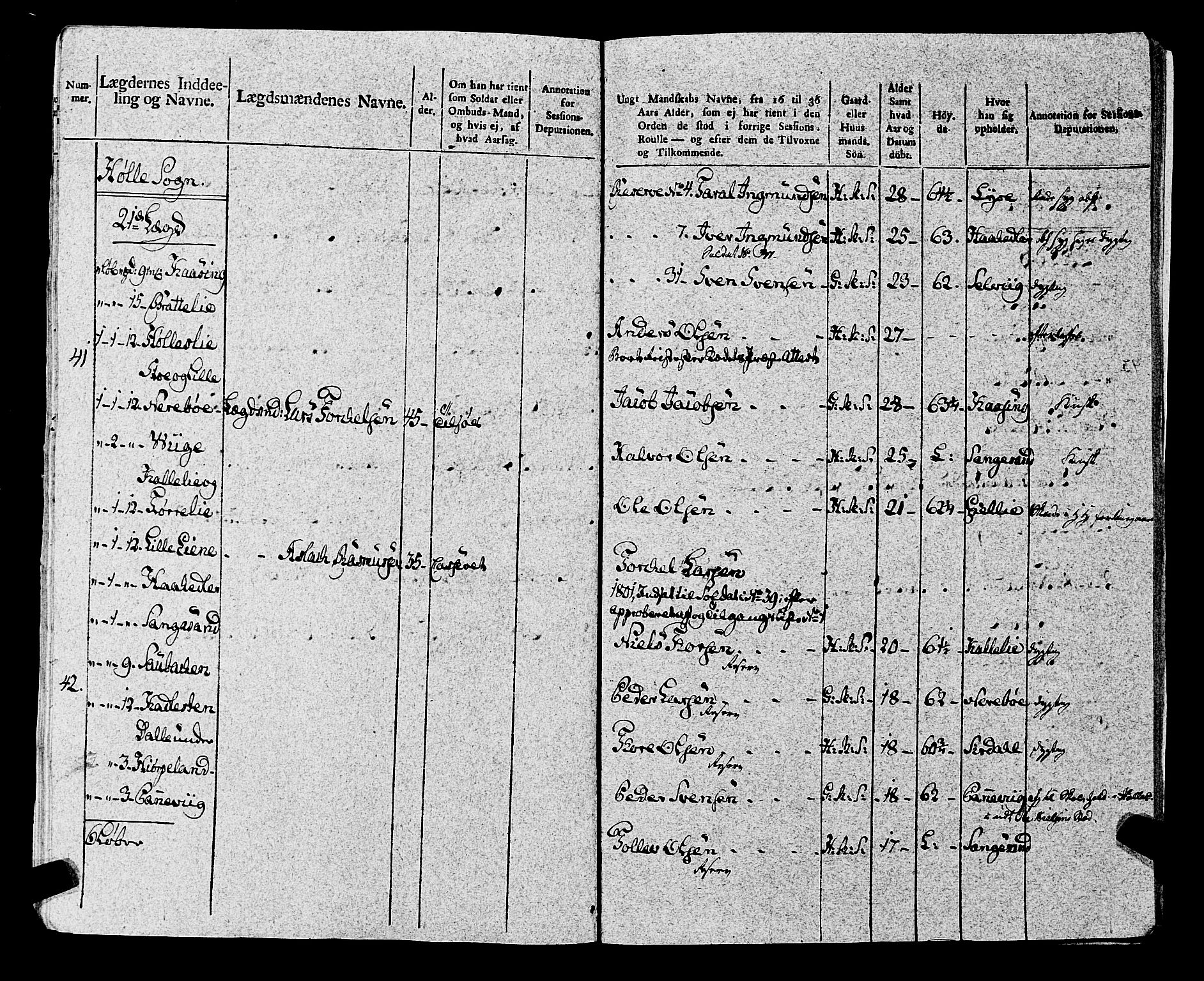 Fylkesmannen i Rogaland, AV/SAST-A-101928/99/3/325/325CA, 1655-1832, p. 8913