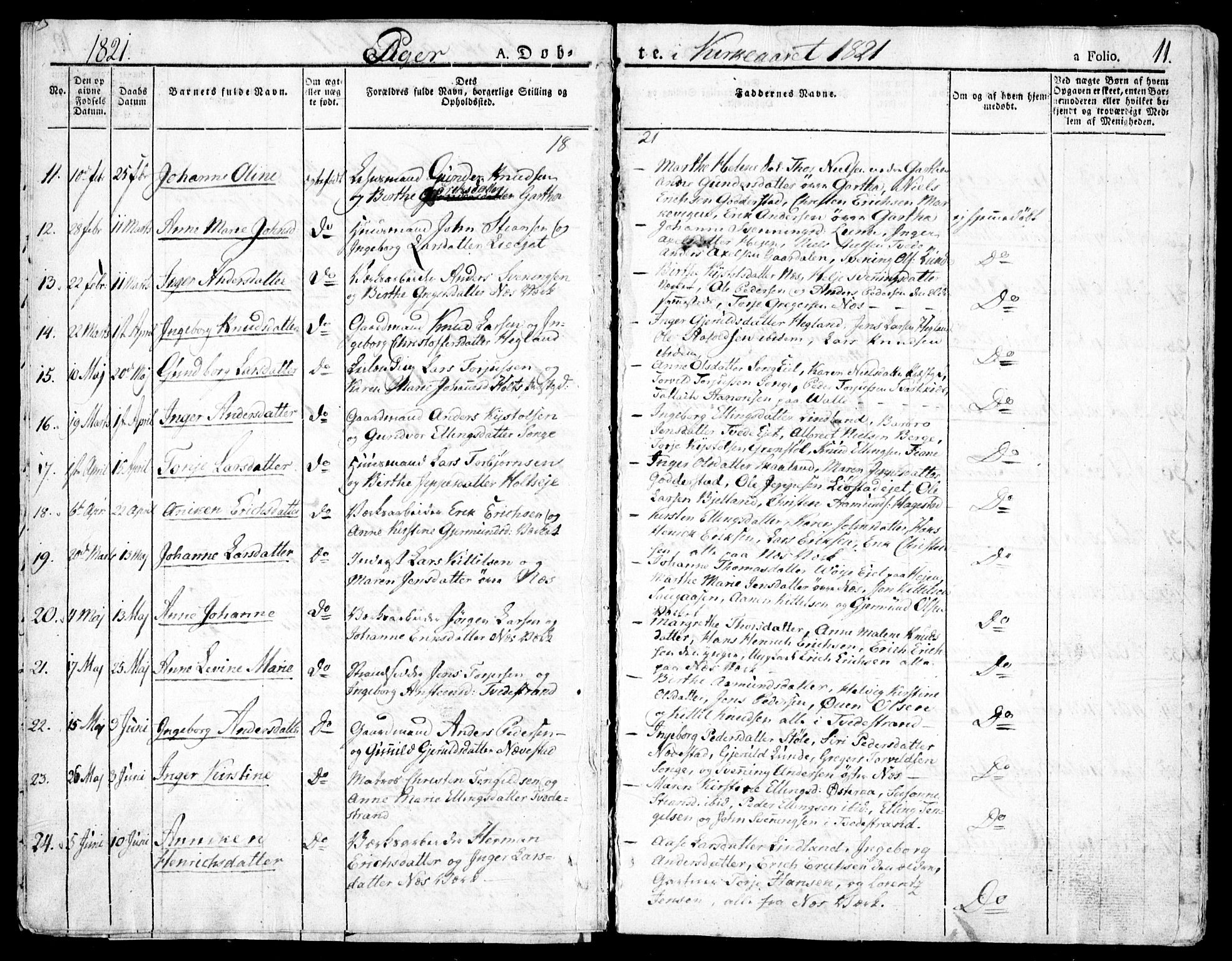 Holt sokneprestkontor, AV/SAK-1111-0021/F/Fa/L0006: Parish register (official) no. A 6, 1820-1835, p. 11