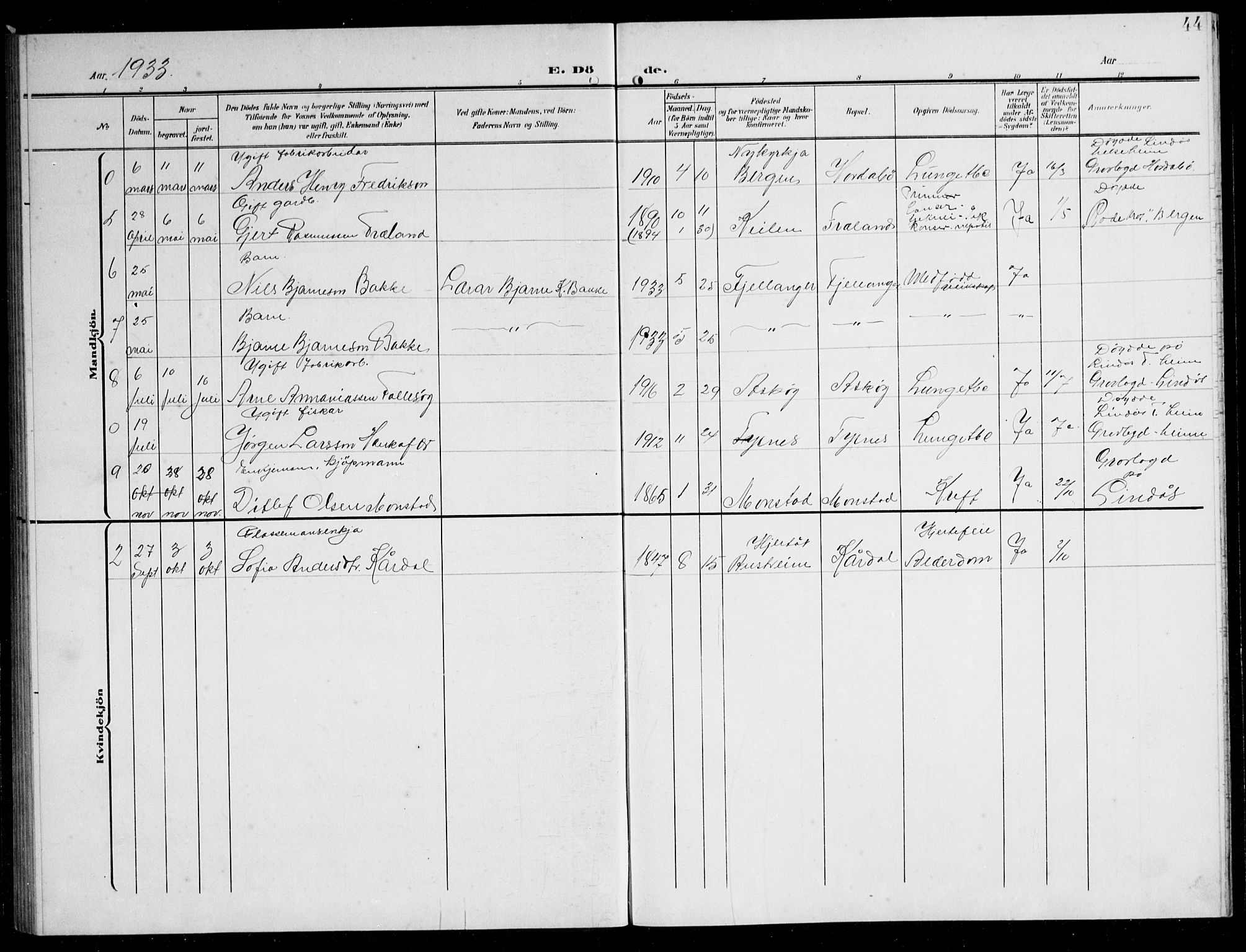 Lindås Sokneprestembete, SAB/A-76701/H/Hab: Parish register (copy) no. B 6, 1906-1944, p. 44