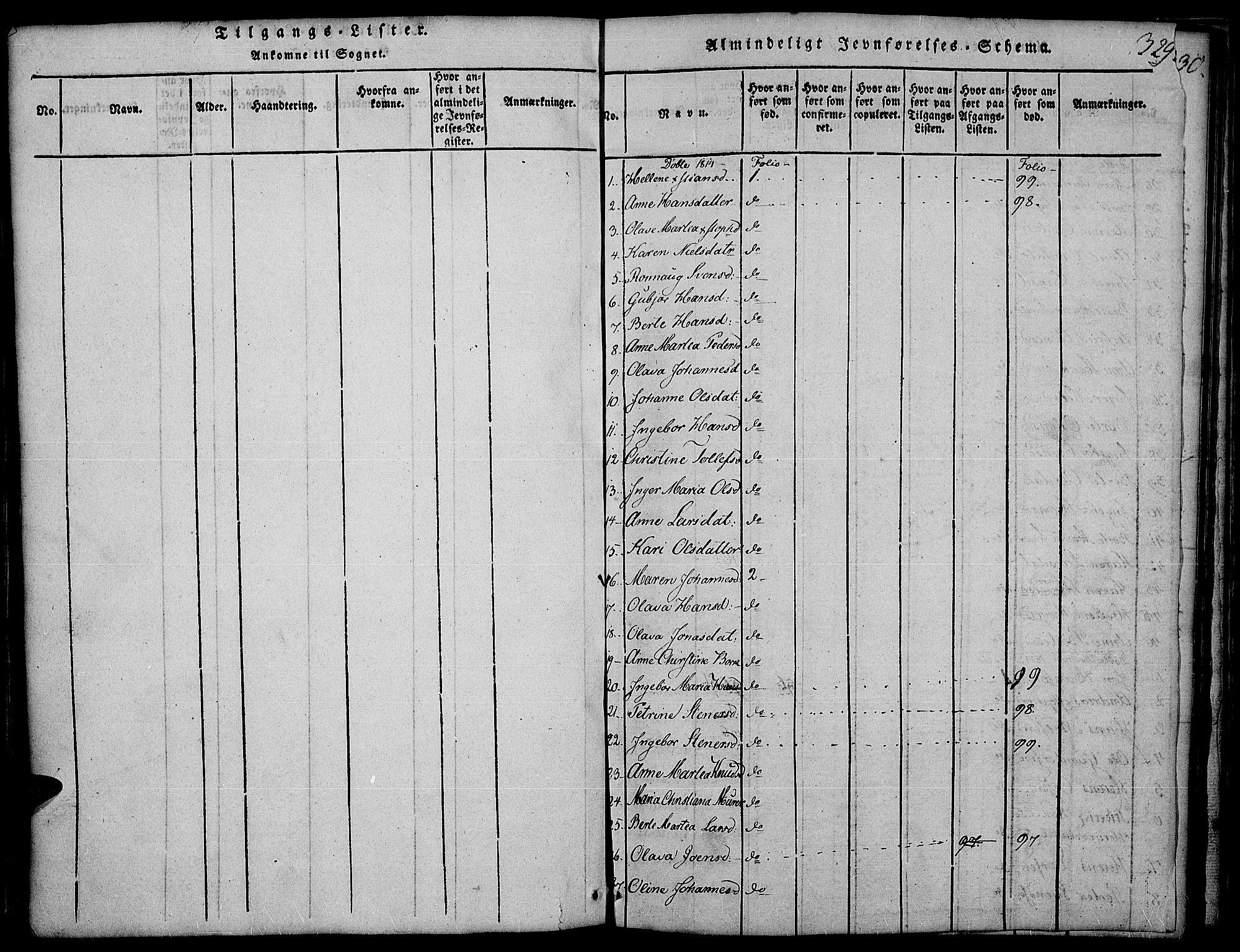 Land prestekontor, SAH/PREST-120/H/Ha/Hab/L0001: Parish register (copy) no. 1, 1814-1833, p. 329