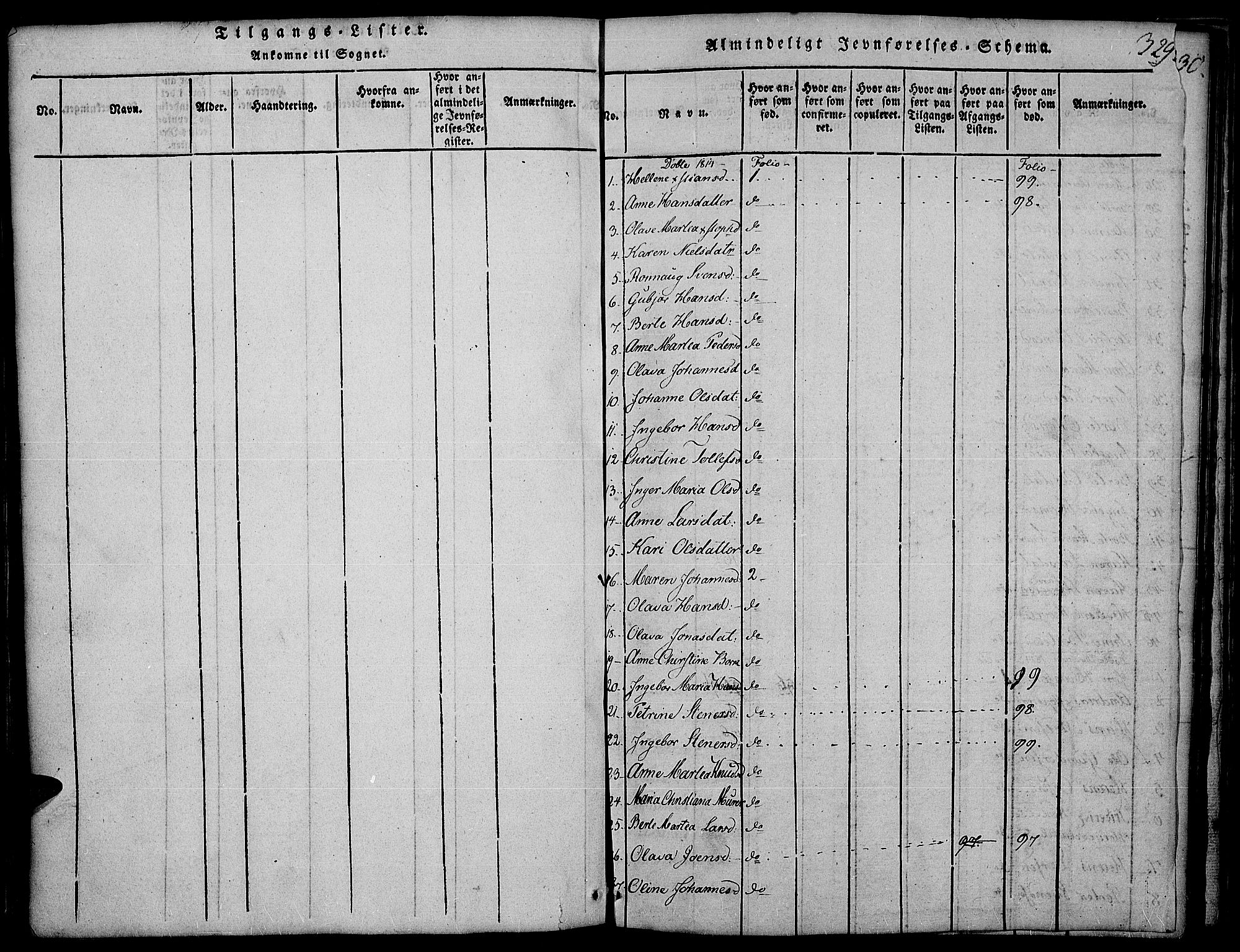 Land prestekontor, AV/SAH-PREST-120/H/Ha/Hab/L0001: Parish register (copy) no. 1, 1814-1833, p. 329