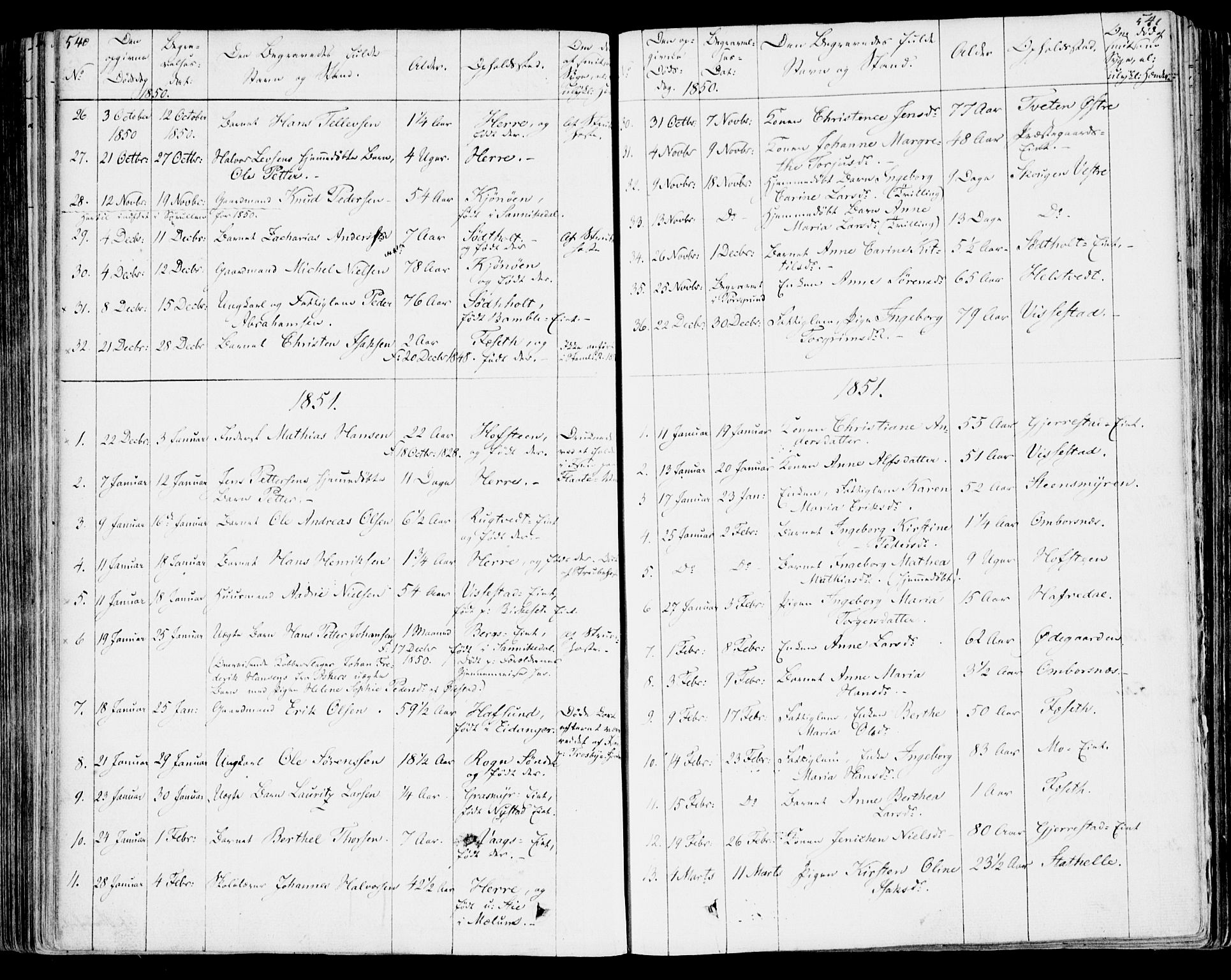 Bamble kirkebøker, SAKO/A-253/F/Fa/L0004: Parish register (official) no. I 4, 1834-1853, p. 540-541