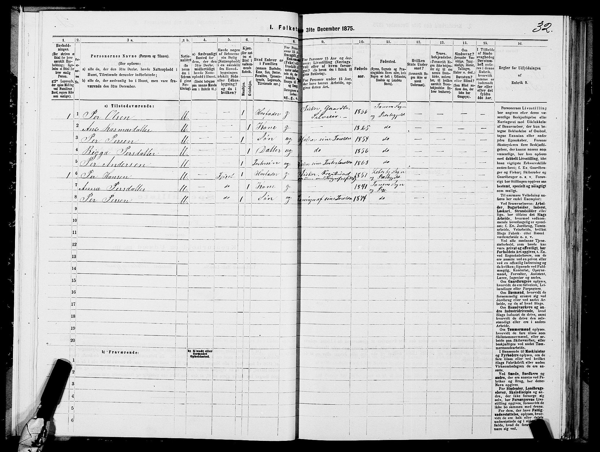 SATØ, 1875 census for 2025P Tana, 1875, p. 3032