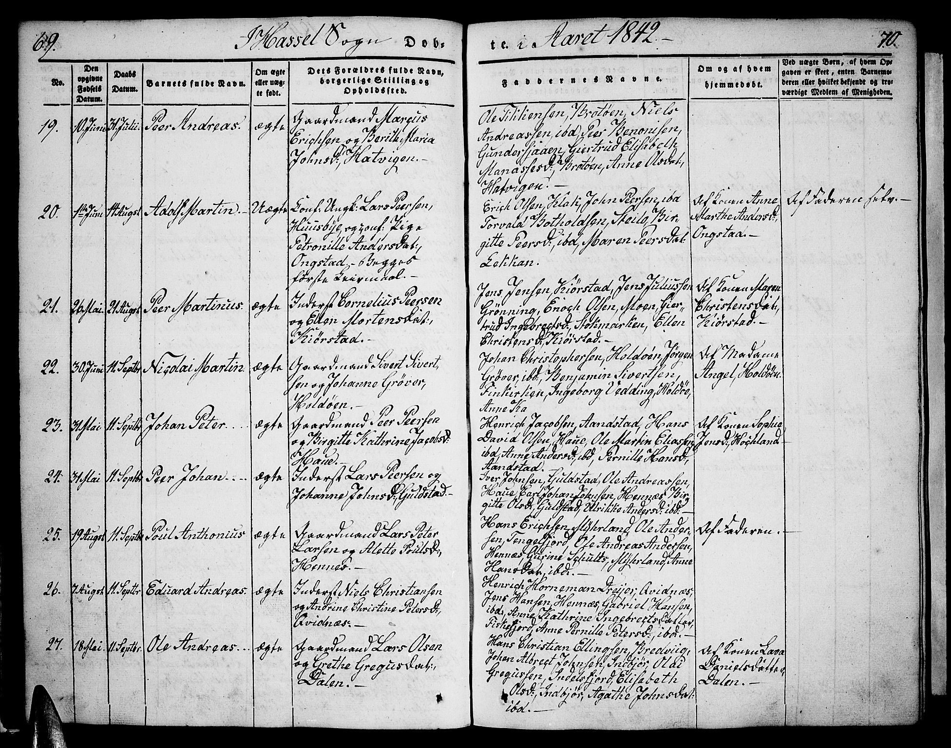 Ministerialprotokoller, klokkerbøker og fødselsregistre - Nordland, AV/SAT-A-1459/888/L1239: Parish register (official) no. 888A06 /1, 1837-1849, p. 69-70