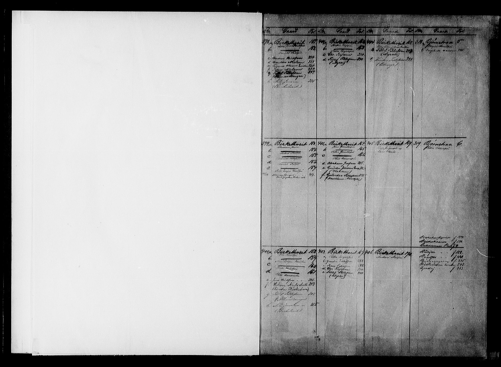 Vestre Nedenes/Sand sorenskriveri, SAK/1221-0010/G/Ga/L0019: Mortgage register no. 14a, 1804-1957