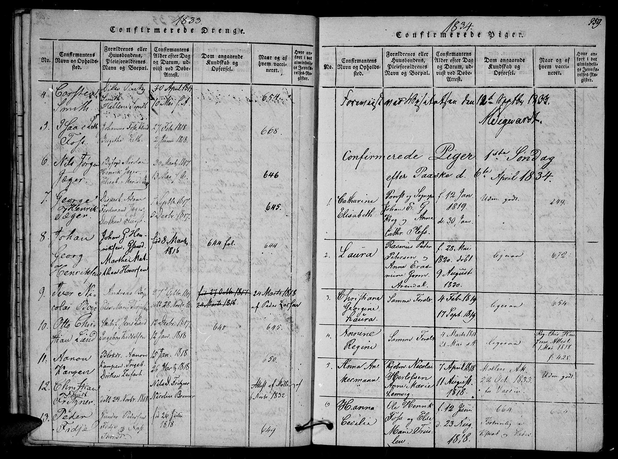 Arendal sokneprestkontor, Trefoldighet, SAK/1111-0040/F/Fb/L0001: Parish register (copy) no. B 1, 1816-1838, p. 259