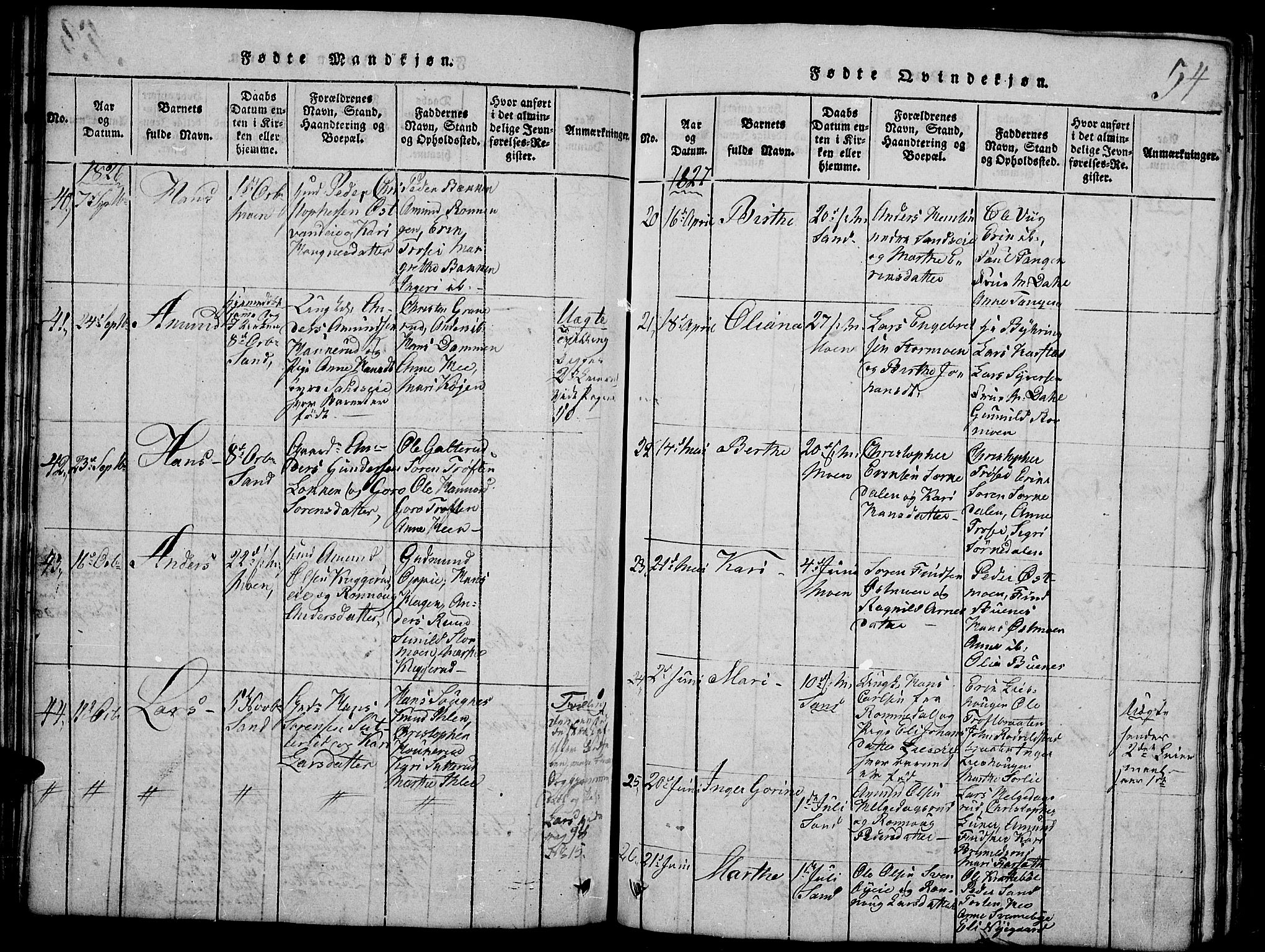 Nord-Odal prestekontor, AV/SAH-PREST-032/H/Ha/Hab/L0001: Parish register (copy) no. 1, 1819-1838, p. 54