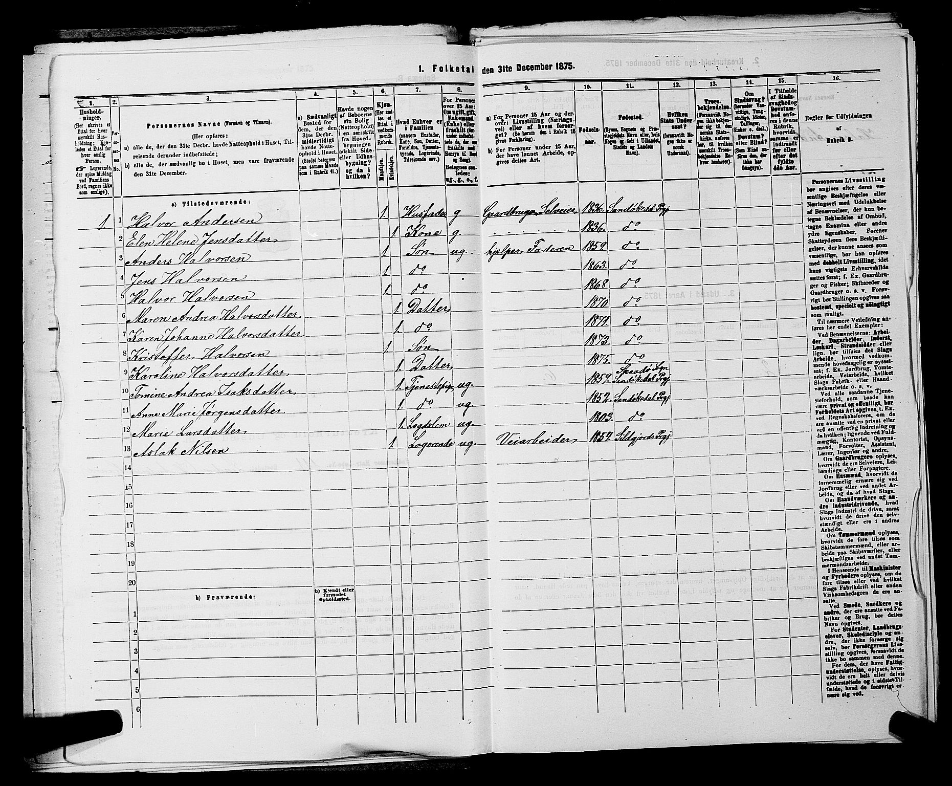 SAKO, 1875 census for 0816P Sannidal, 1875, p. 601