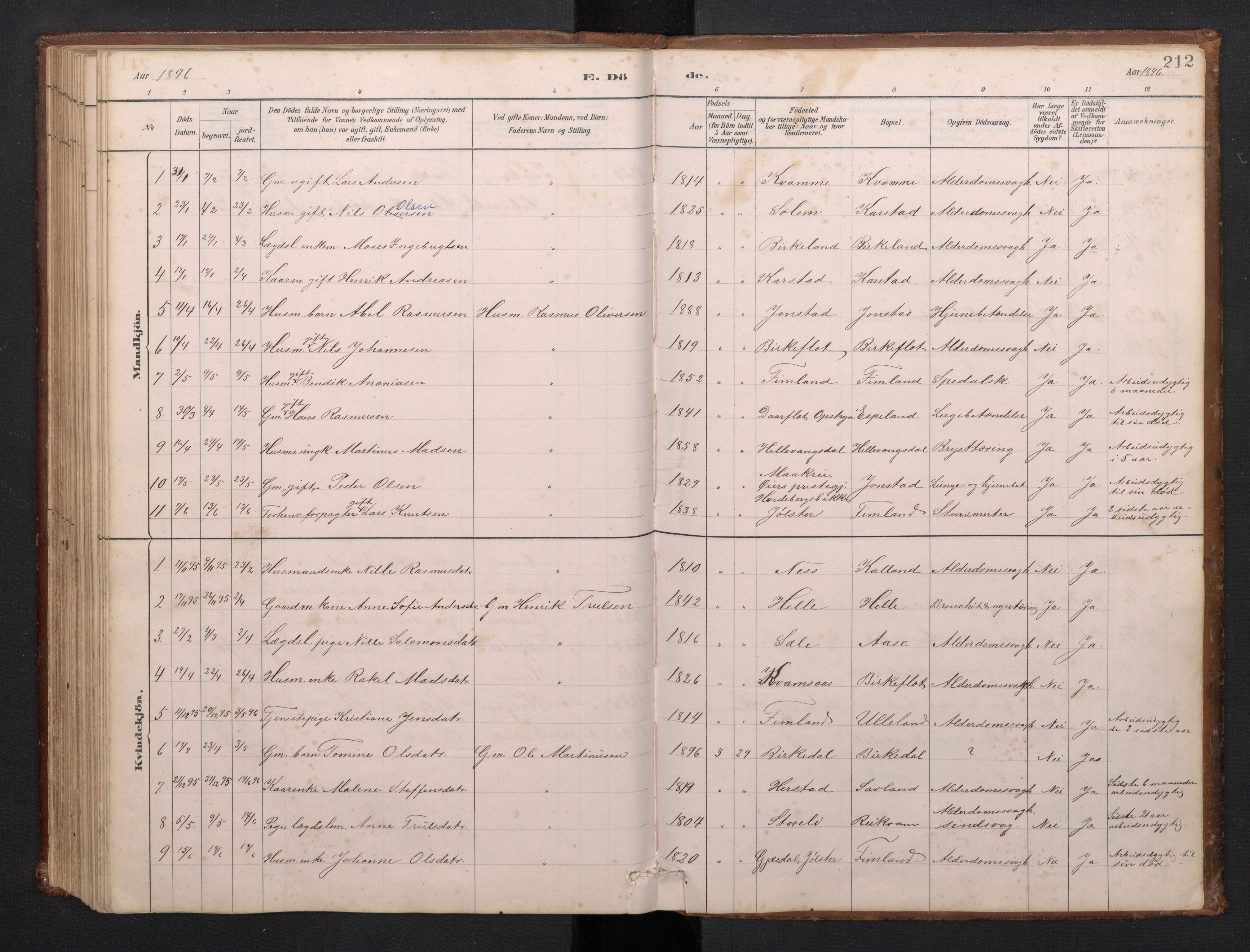 Førde sokneprestembete, SAB/A-79901/H/Hab/Habd/L0003: Parish register (copy) no. D 3, 1881-1897, p. 211b-212a