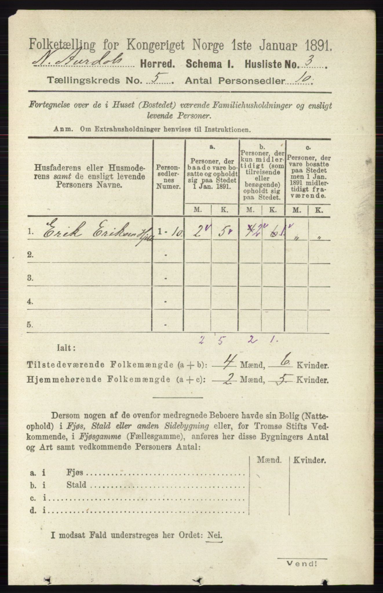 RA, 1891 census for 0542 Nord-Aurdal, 1891, p. 1244