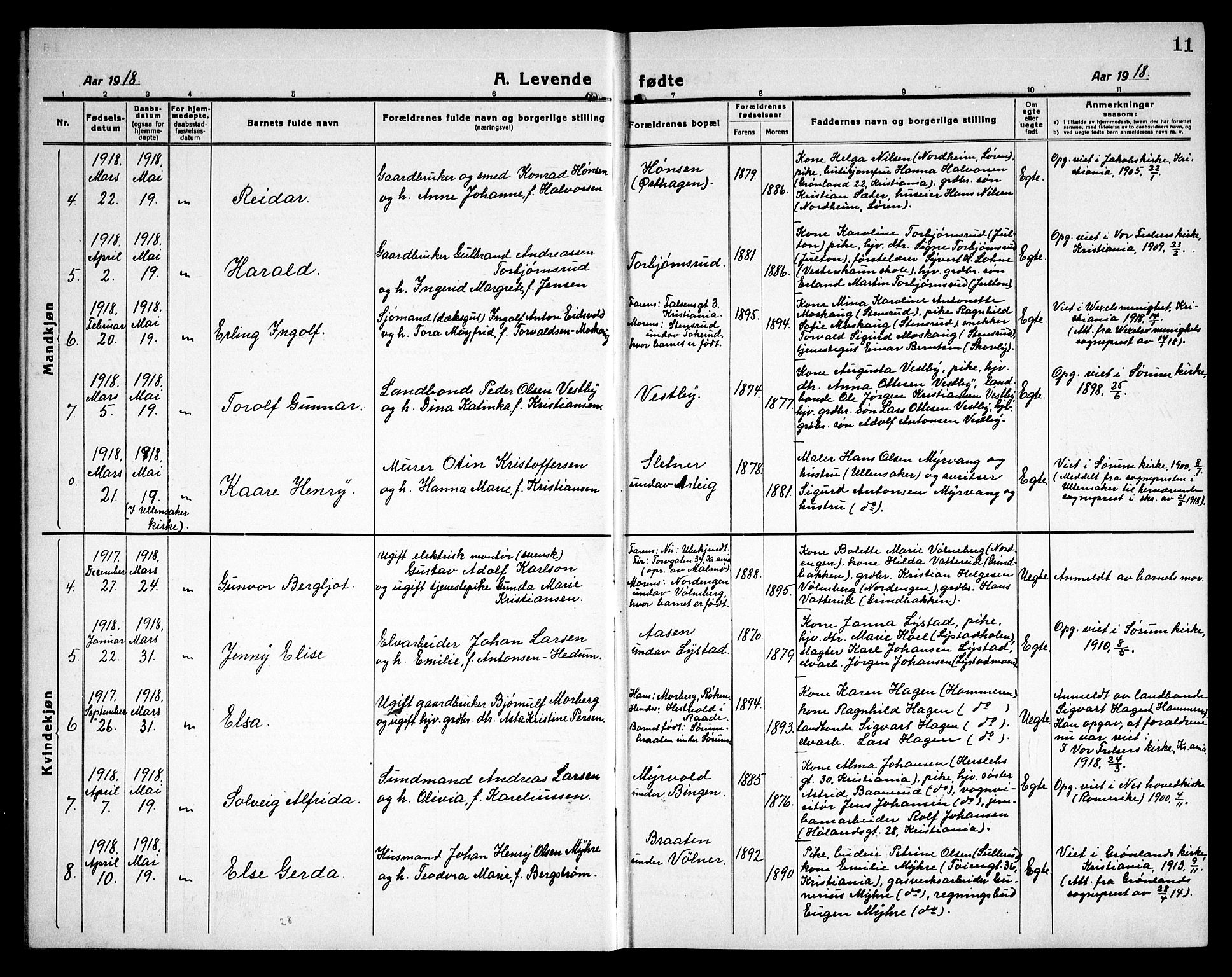 Sørum prestekontor Kirkebøker, AV/SAO-A-10303/G/Ga/L0008: Parish register (copy) no. I 8, 1917-1934, p. 11