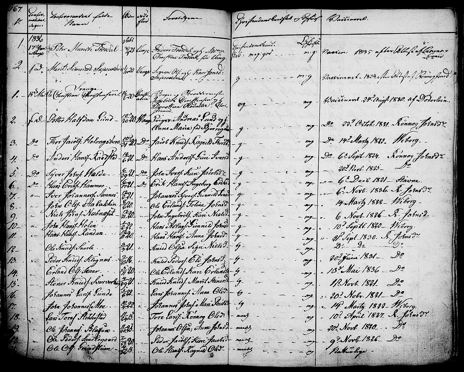 Vågå prestekontor, SAH/PREST-076/H/Ha/Haa/L0004: Parish register (official) no. 4 /1, 1827-1842, p. 167