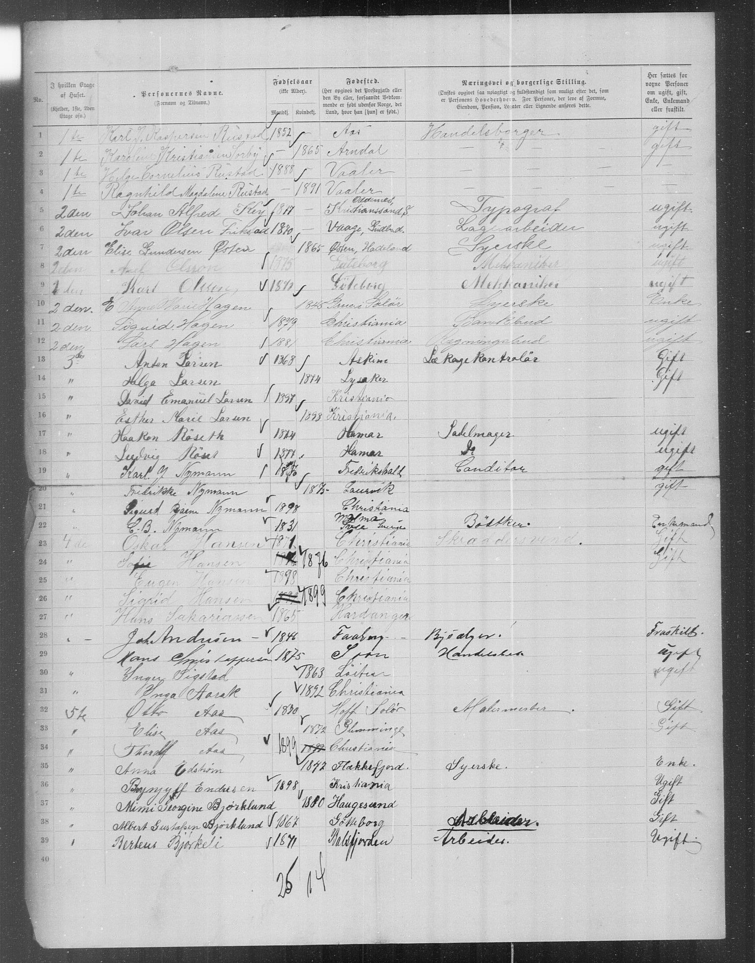 OBA, Municipal Census 1899 for Kristiania, 1899, p. 15875