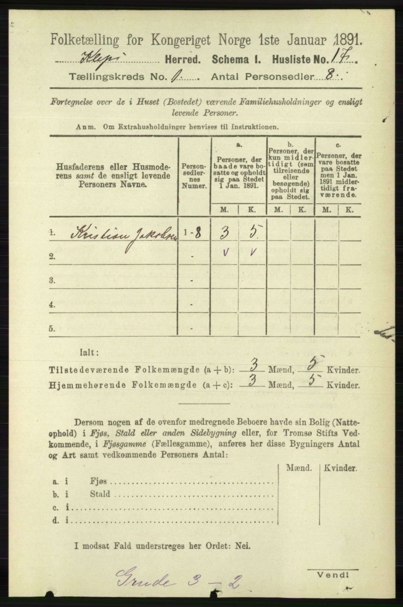 RA, 1891 census for 1120 Klepp, 1891, p. 44