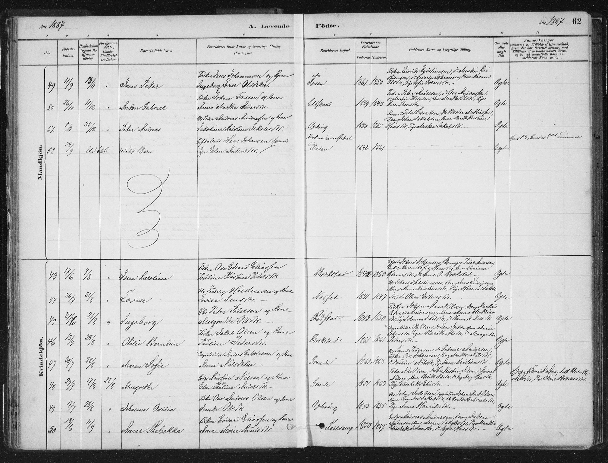 Ministerialprotokoller, klokkerbøker og fødselsregistre - Sør-Trøndelag, SAT/A-1456/659/L0739: Parish register (official) no. 659A09, 1879-1893, p. 62
