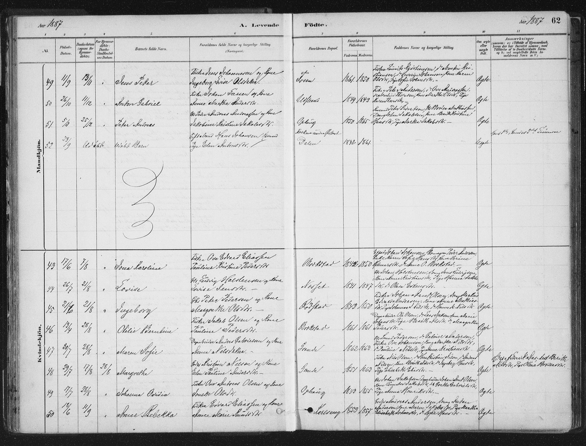 Ministerialprotokoller, klokkerbøker og fødselsregistre - Sør-Trøndelag, AV/SAT-A-1456/659/L0739: Parish register (official) no. 659A09, 1879-1893, p. 62