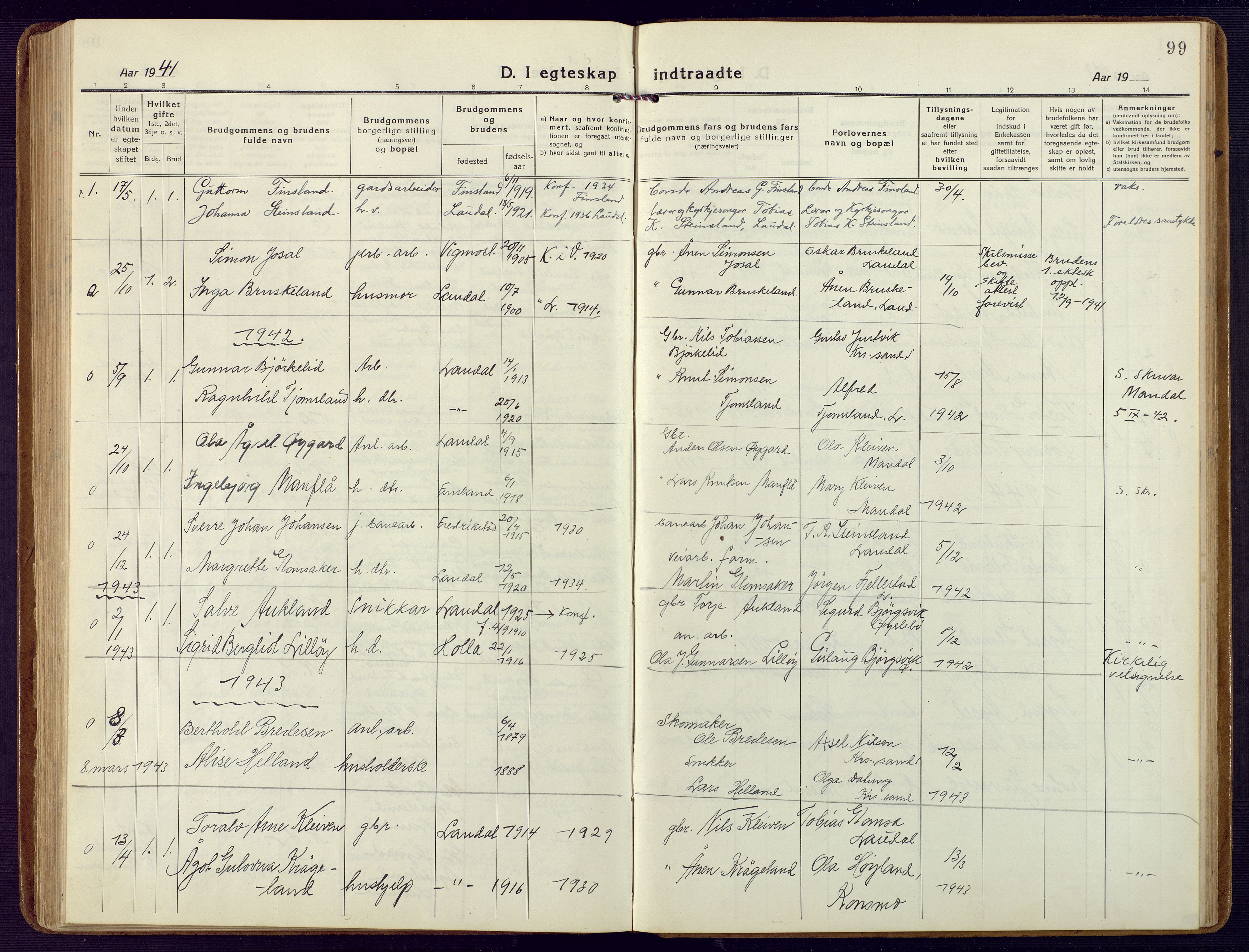 Holum sokneprestkontor, SAK/1111-0022/F/Fb/Fbb/L0005: Parish register (copy) no. B 5, 1920-1945, p. 99