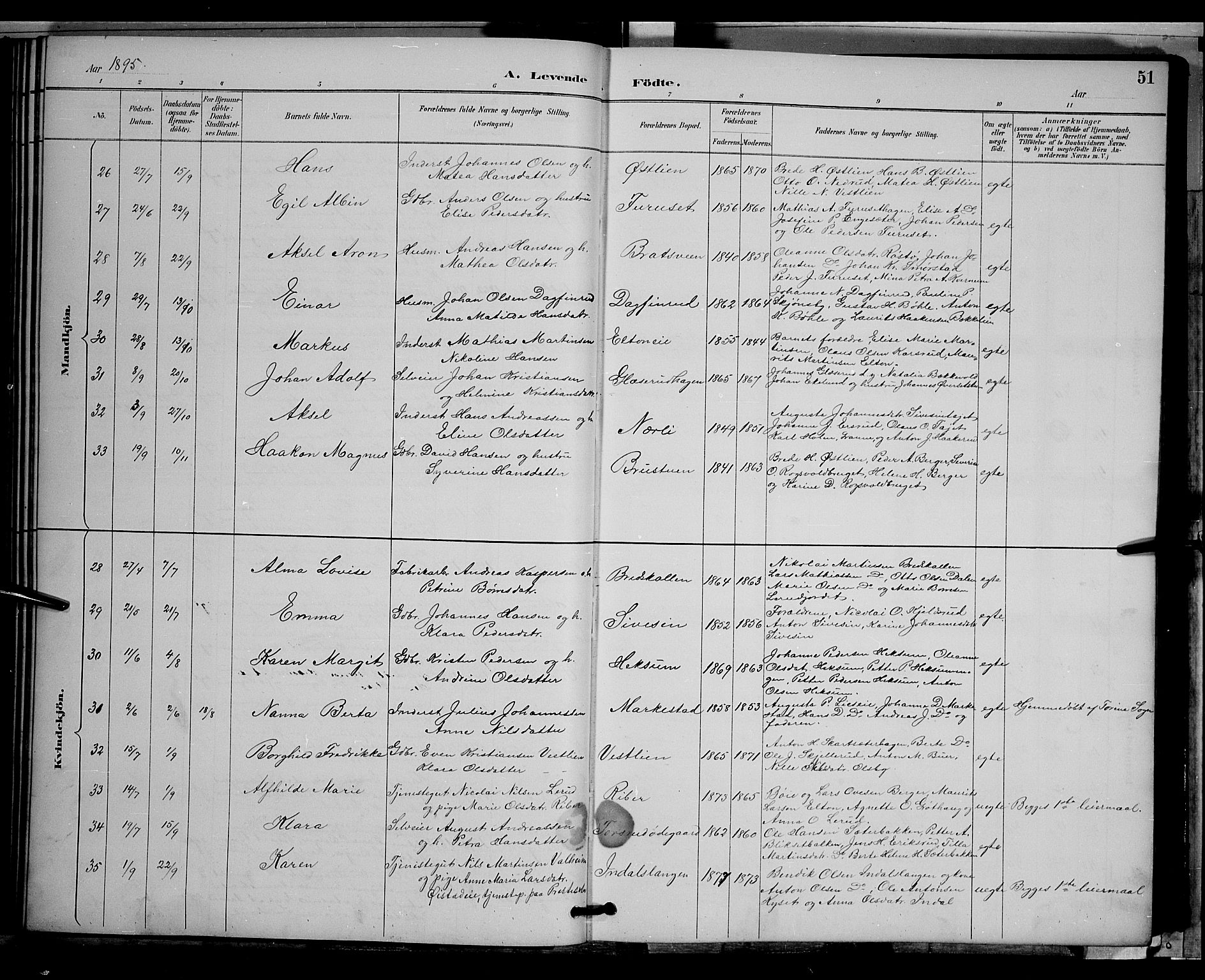Vestre Toten prestekontor, SAH/PREST-108/H/Ha/Hab/L0009: Parish register (copy) no. 9, 1888-1900, p. 51