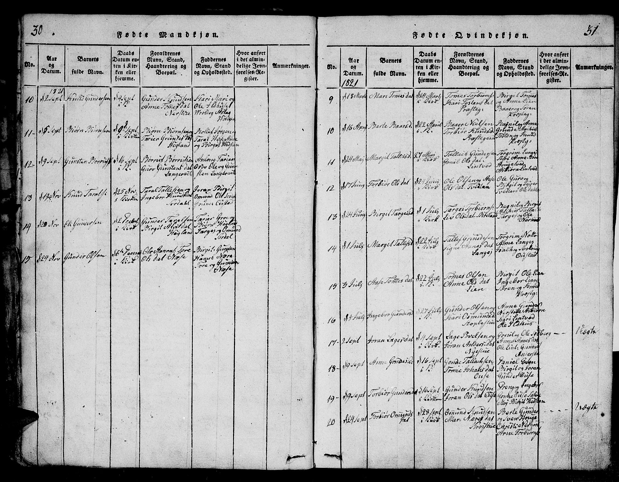 Bygland sokneprestkontor, AV/SAK-1111-0006/F/Fa/Fab/L0003: Parish register (official) no. A 3, 1816-1841, p. 30-31