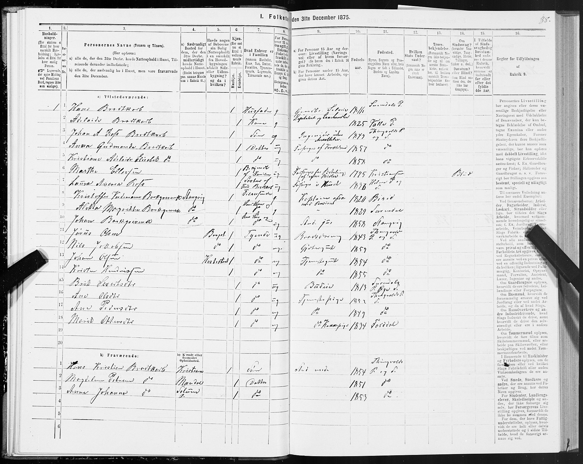 SAT, 1875 census for 1560P Tingvoll, 1875, p. 2038