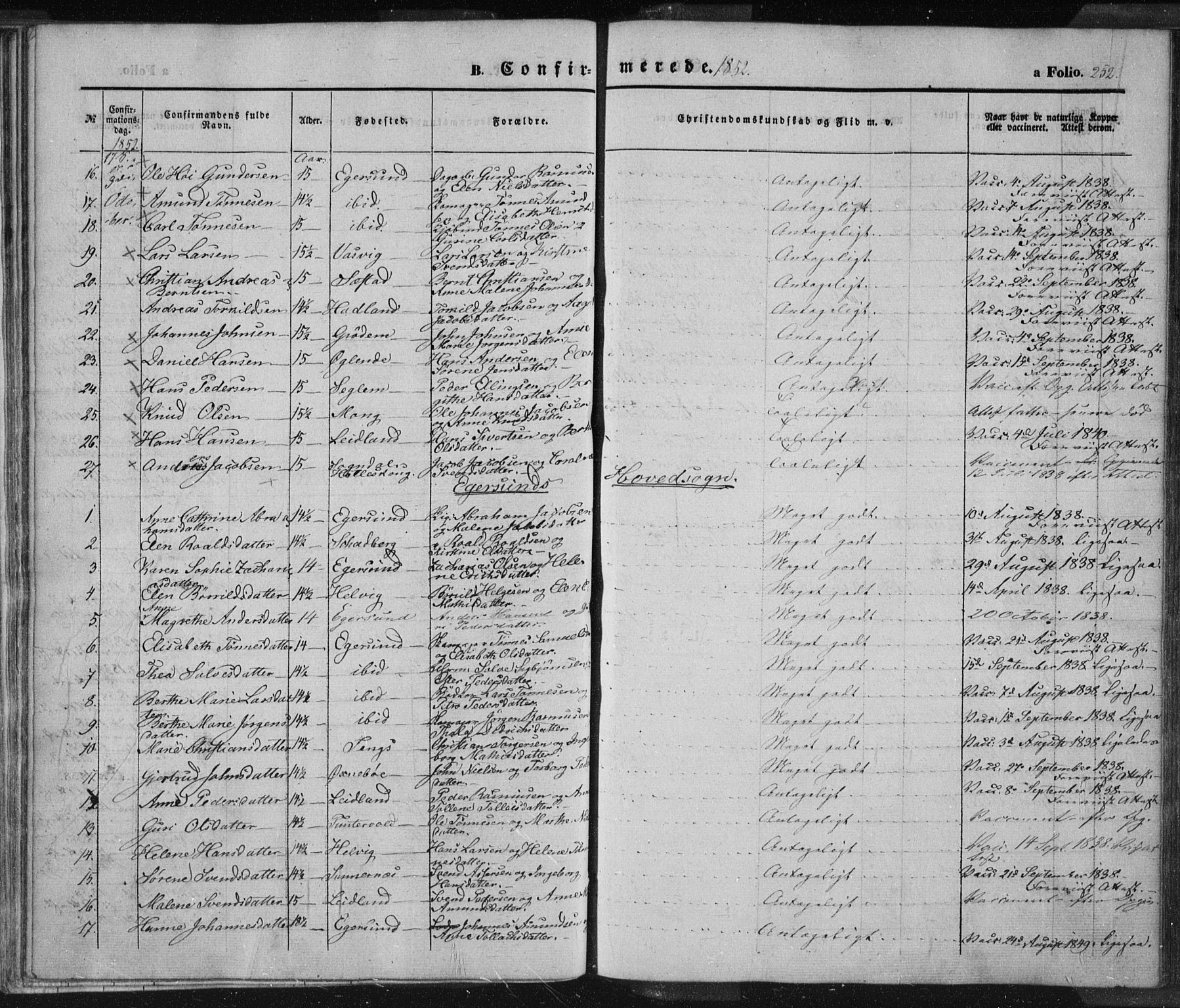 Eigersund sokneprestkontor, AV/SAST-A-101807/S08/L0012: Parish register (official) no. A 12.1, 1850-1865, p. 252