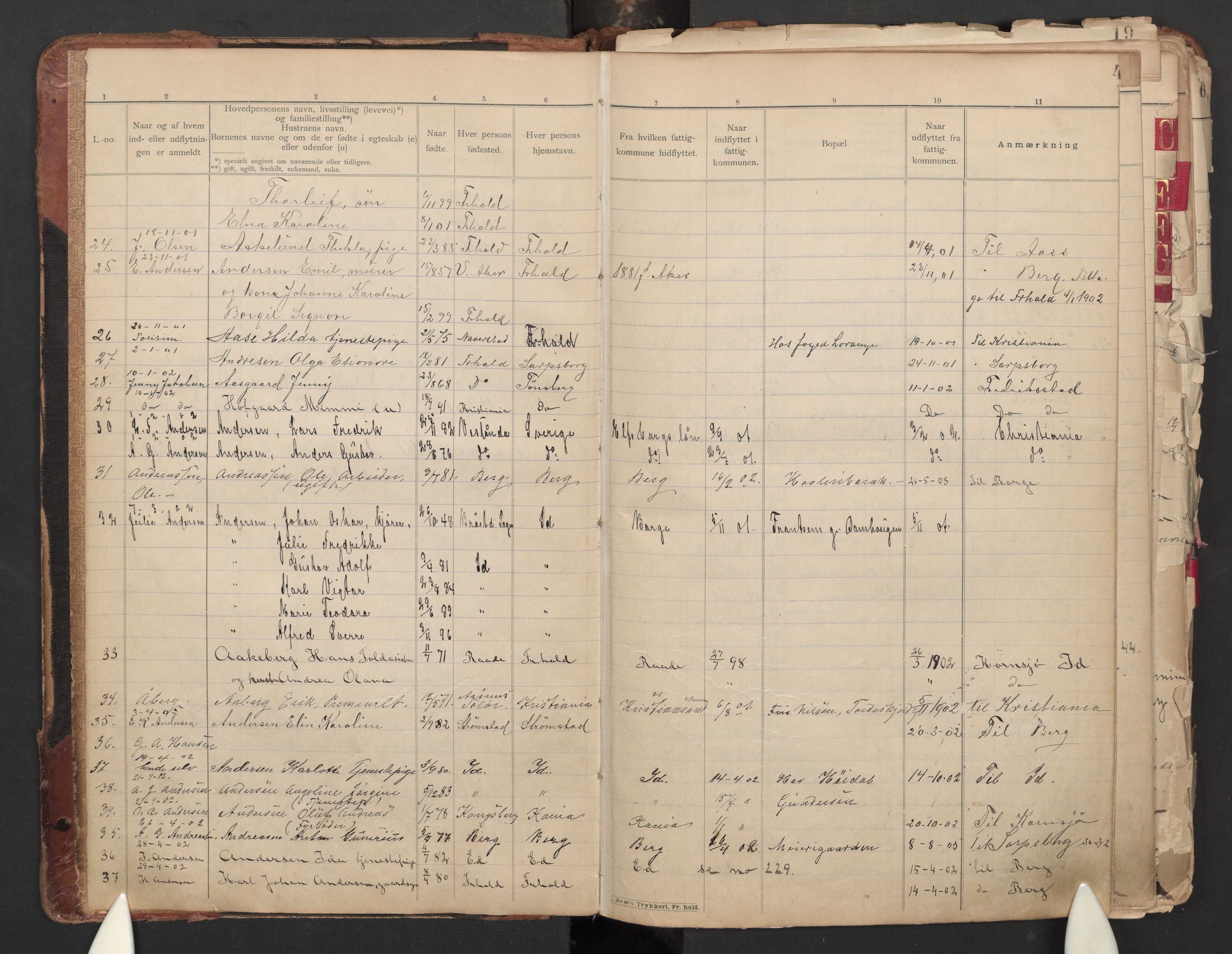 Halden politidistrikt, AV/SAO-A-10295/H/Ha/Hae/L0001: Flytteprotokoll, 1901-1907, p. 4