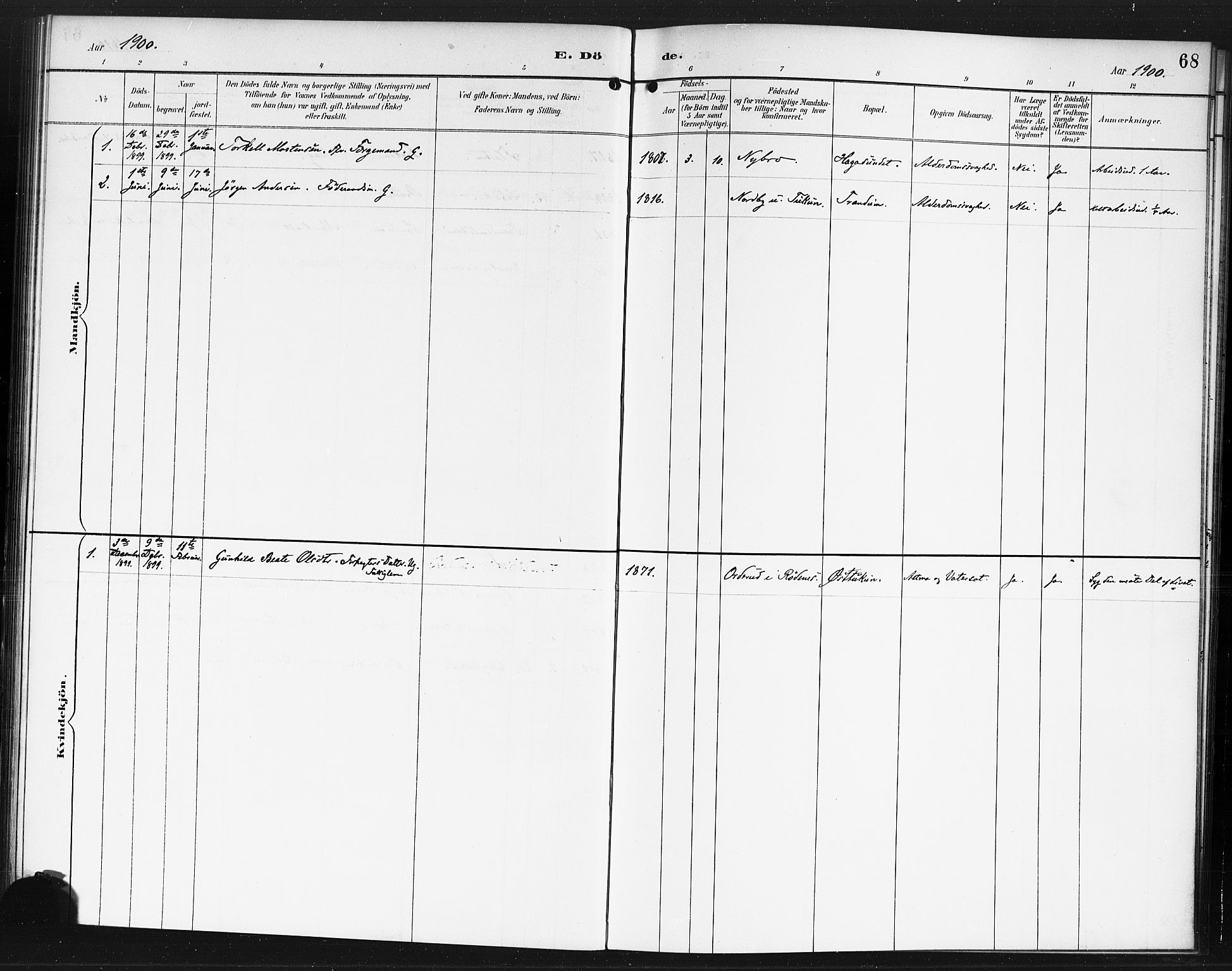 Rødenes prestekontor Kirkebøker, AV/SAO-A-2005/F/Fb/L0002: Parish register (official) no. II 2, 1890-1900, p. 68