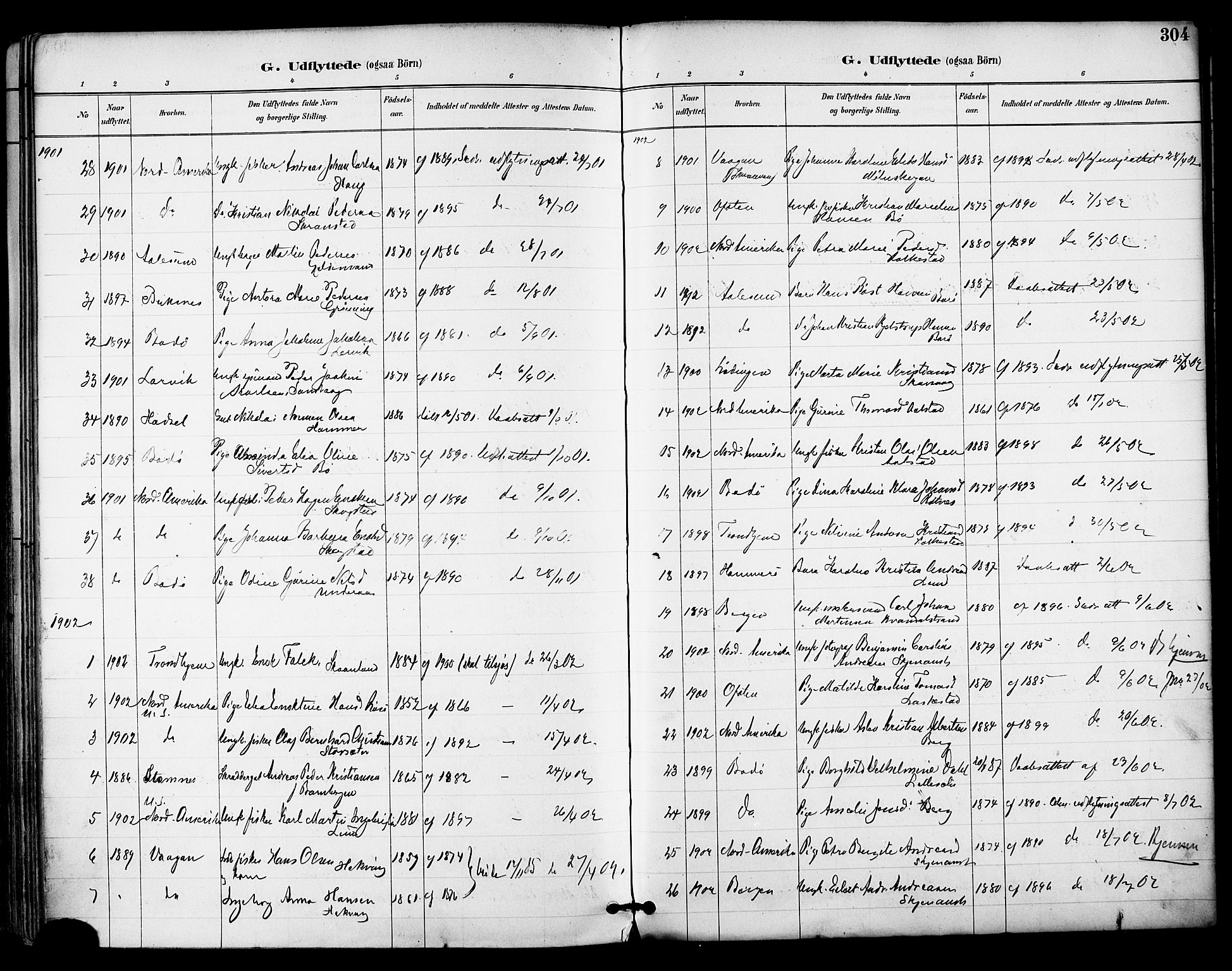 Ministerialprotokoller, klokkerbøker og fødselsregistre - Nordland, AV/SAT-A-1459/855/L0803: Parish register (official) no. 855A11, 1887-1905, p. 304