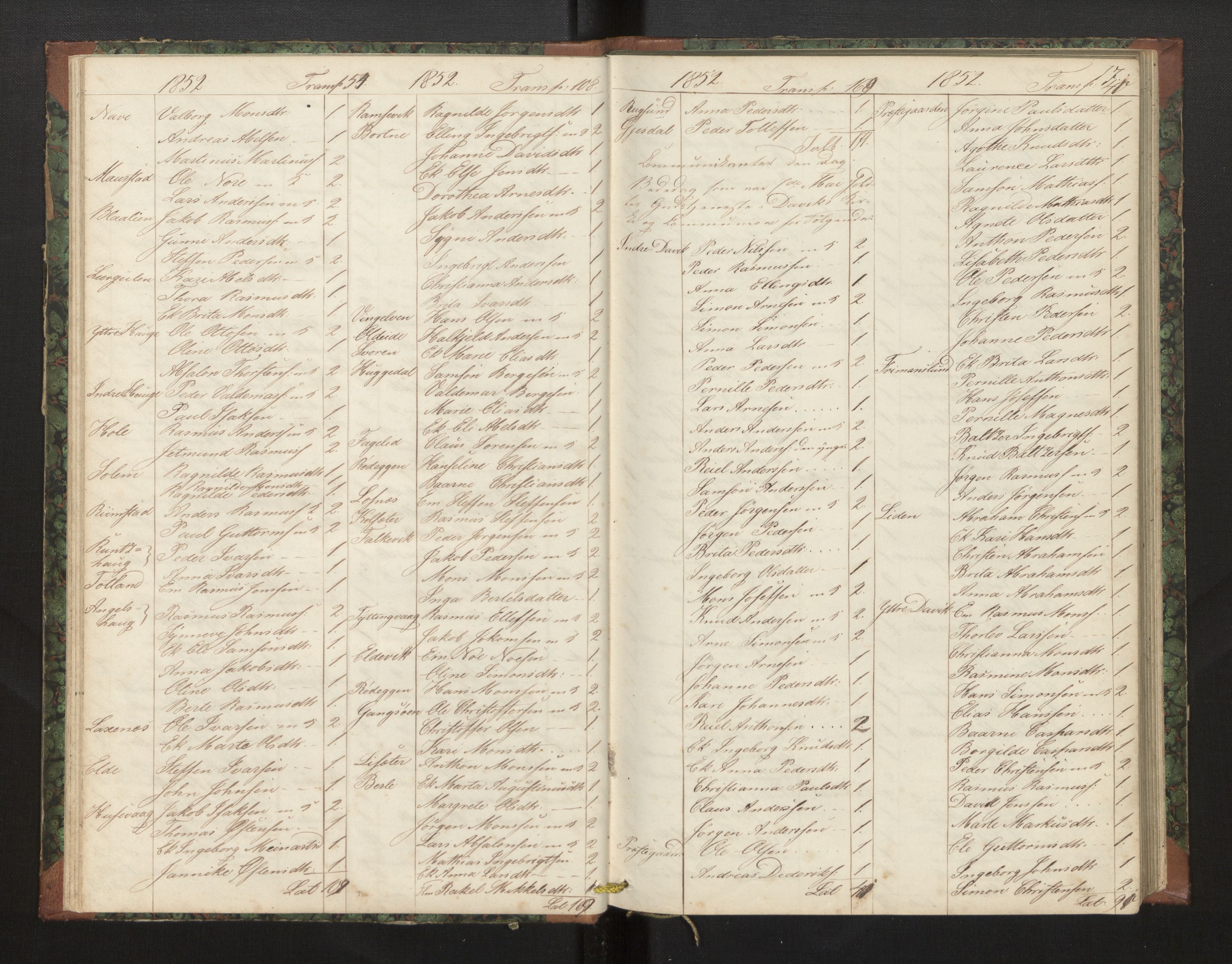 Davik sokneprestembete, AV/SAB-A-79701/H/Hb/Hba/L0002: Communicants register no. 2, 1851-1862, p. 17