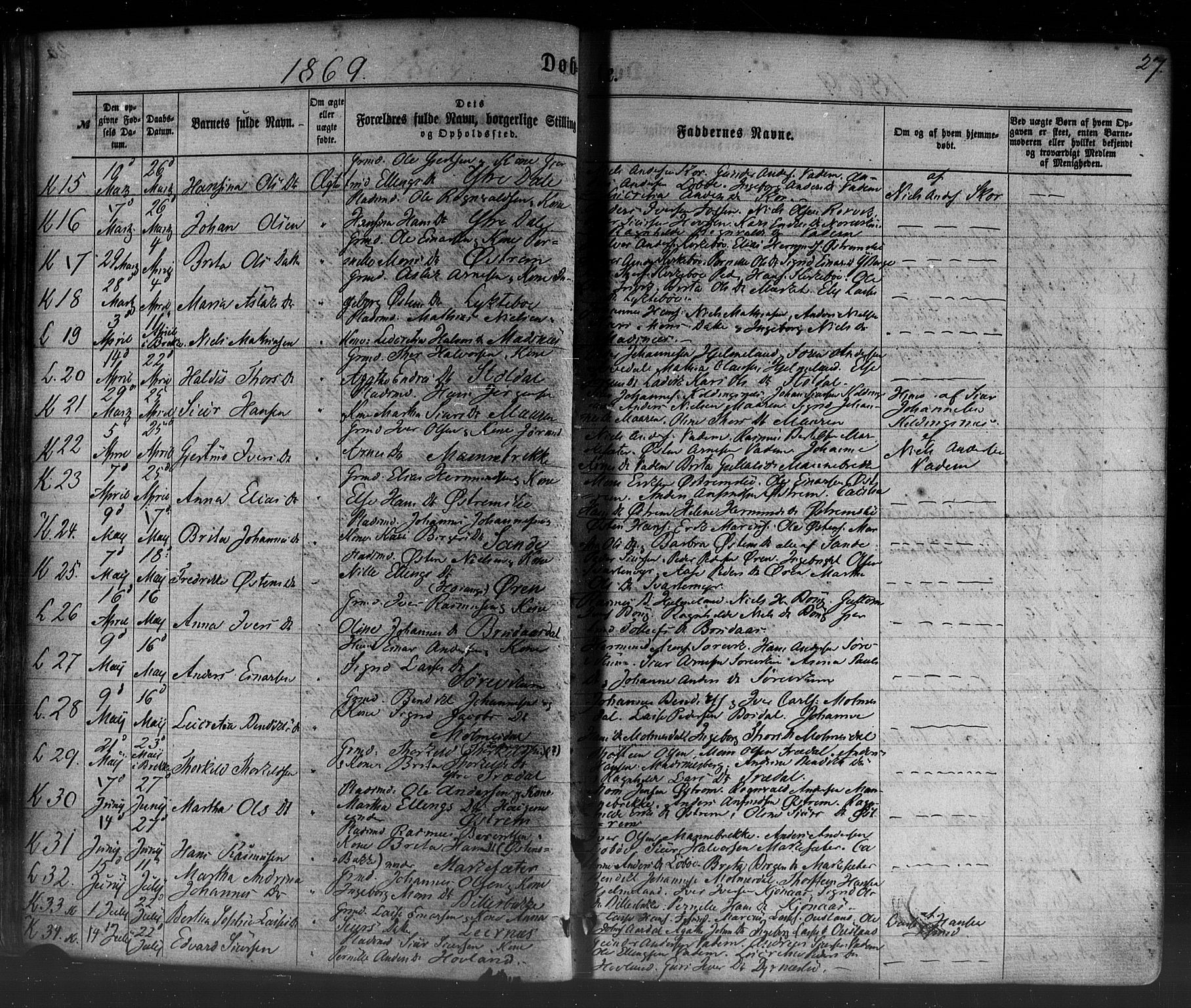 Lavik sokneprestembete, SAB/A-80901: Parish register (official) no. A 4, 1864-1881, p. 27