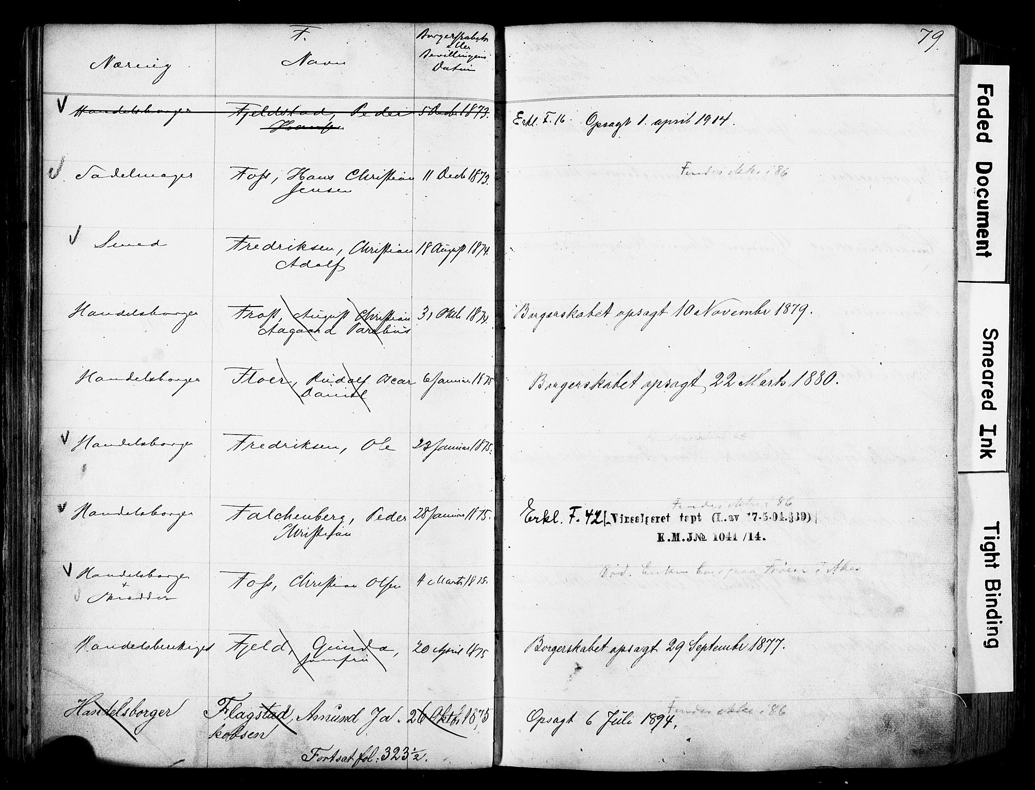 Kristiania magistrat, SAO/A-10711/F/Fb/L0004: Borgerrulle, 1860-1879, p. 81