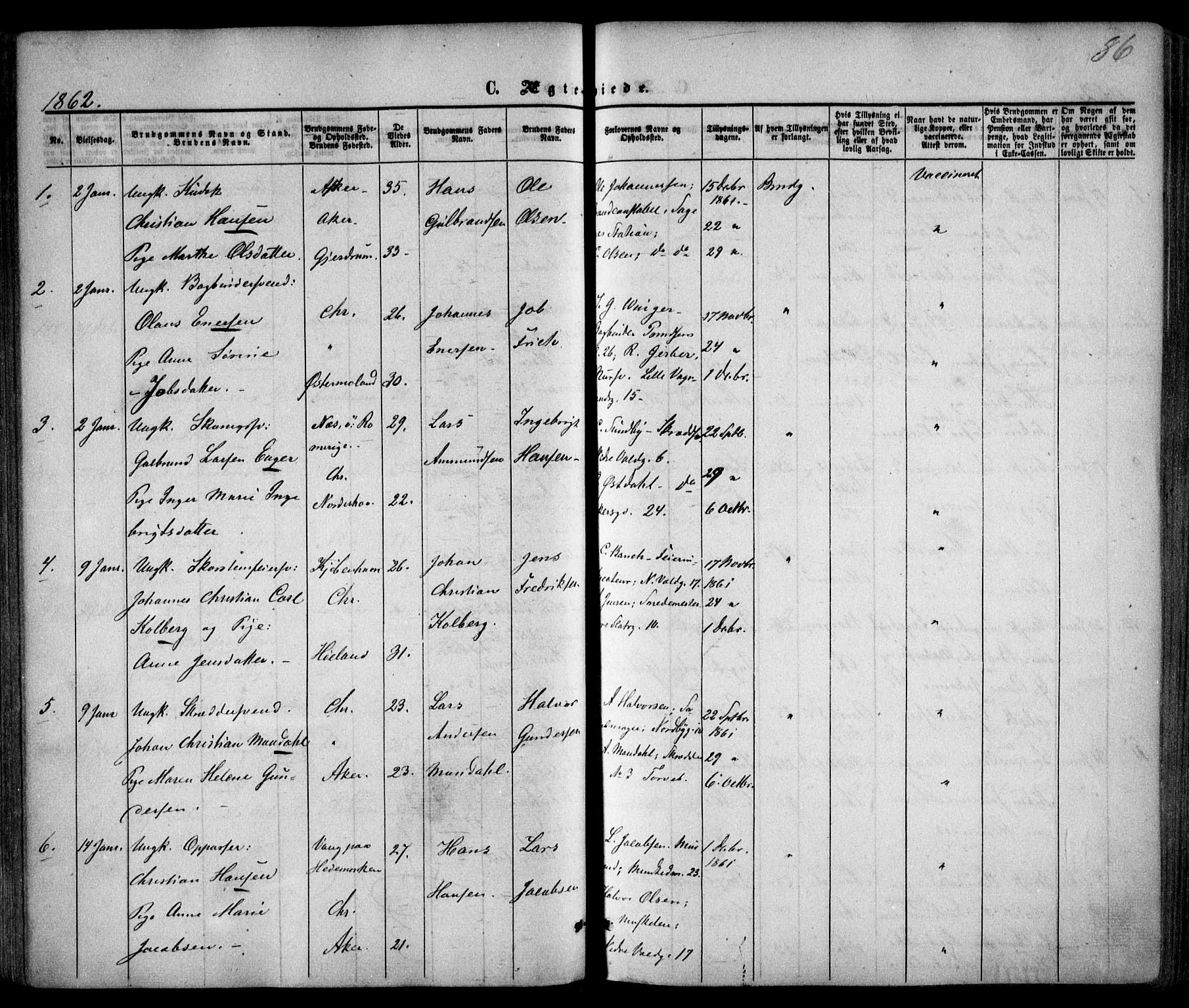 Trefoldighet prestekontor Kirkebøker, AV/SAO-A-10882/F/Fc/L0001: Parish register (official) no. III 1, 1858-1874, p. 86