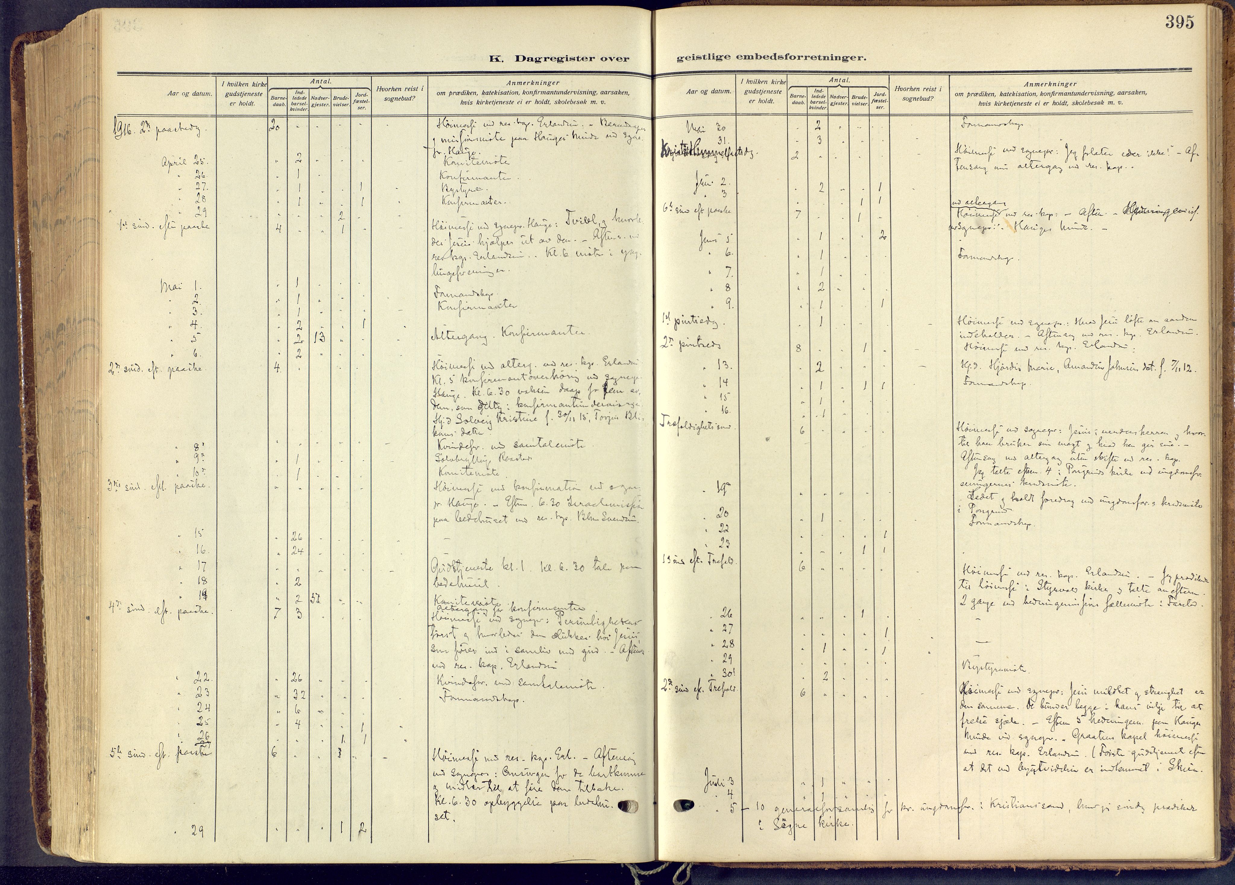 Skien kirkebøker, AV/SAKO-A-302/F/Fa/L0013: Parish register (official) no. 13, 1915-1921, p. 395